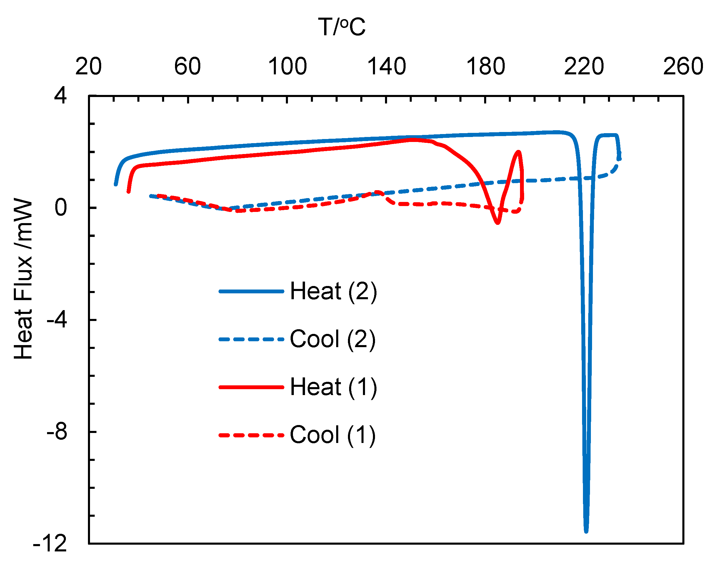 Molecules 28 00172 g007