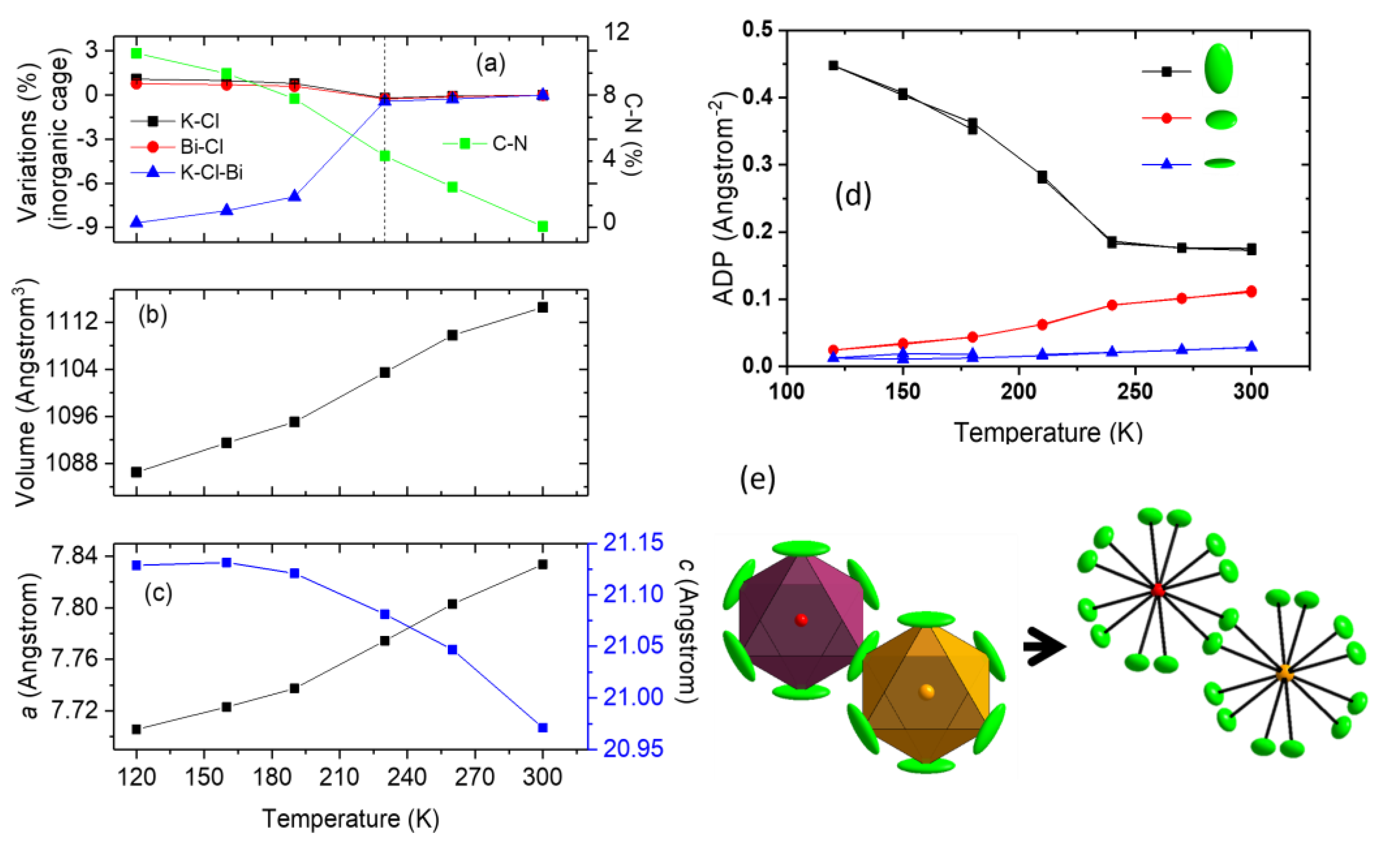 Molecules 28 00174 g002