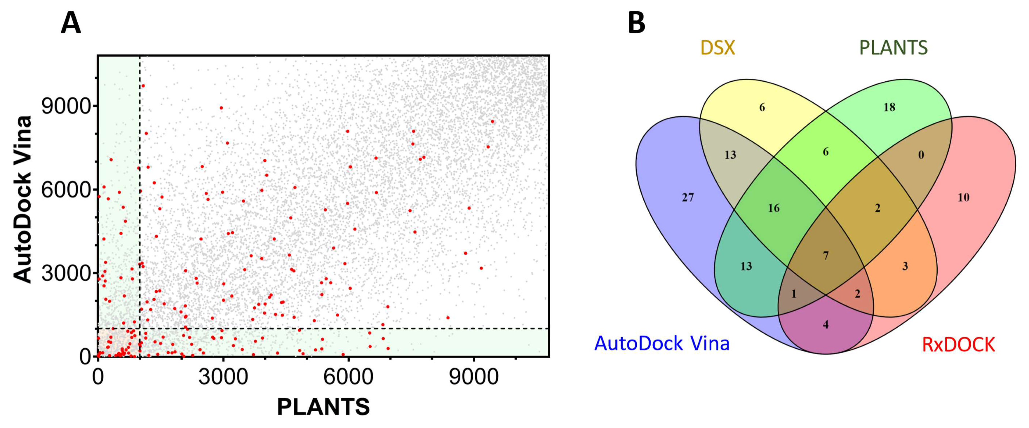 Molecules 28 00175 g005