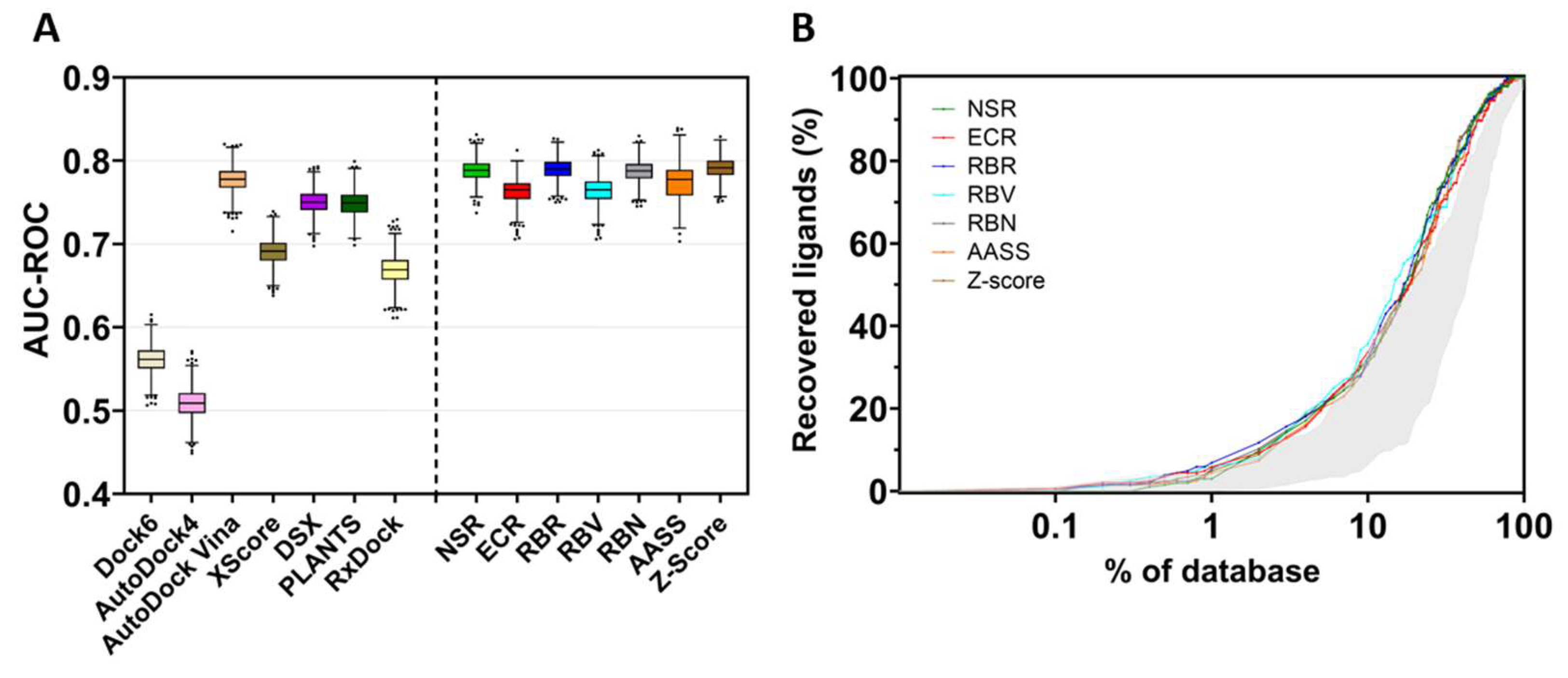 Molecules 28 00175 g006