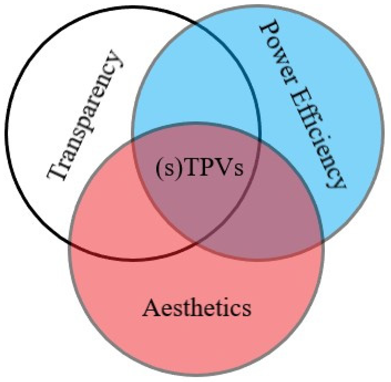 Molecules 28 00180 g001 Molecules 28 00180 g001