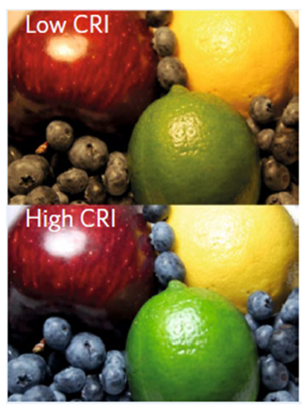 Molecules 28 00180 g002 Molecules 28 00180 g002