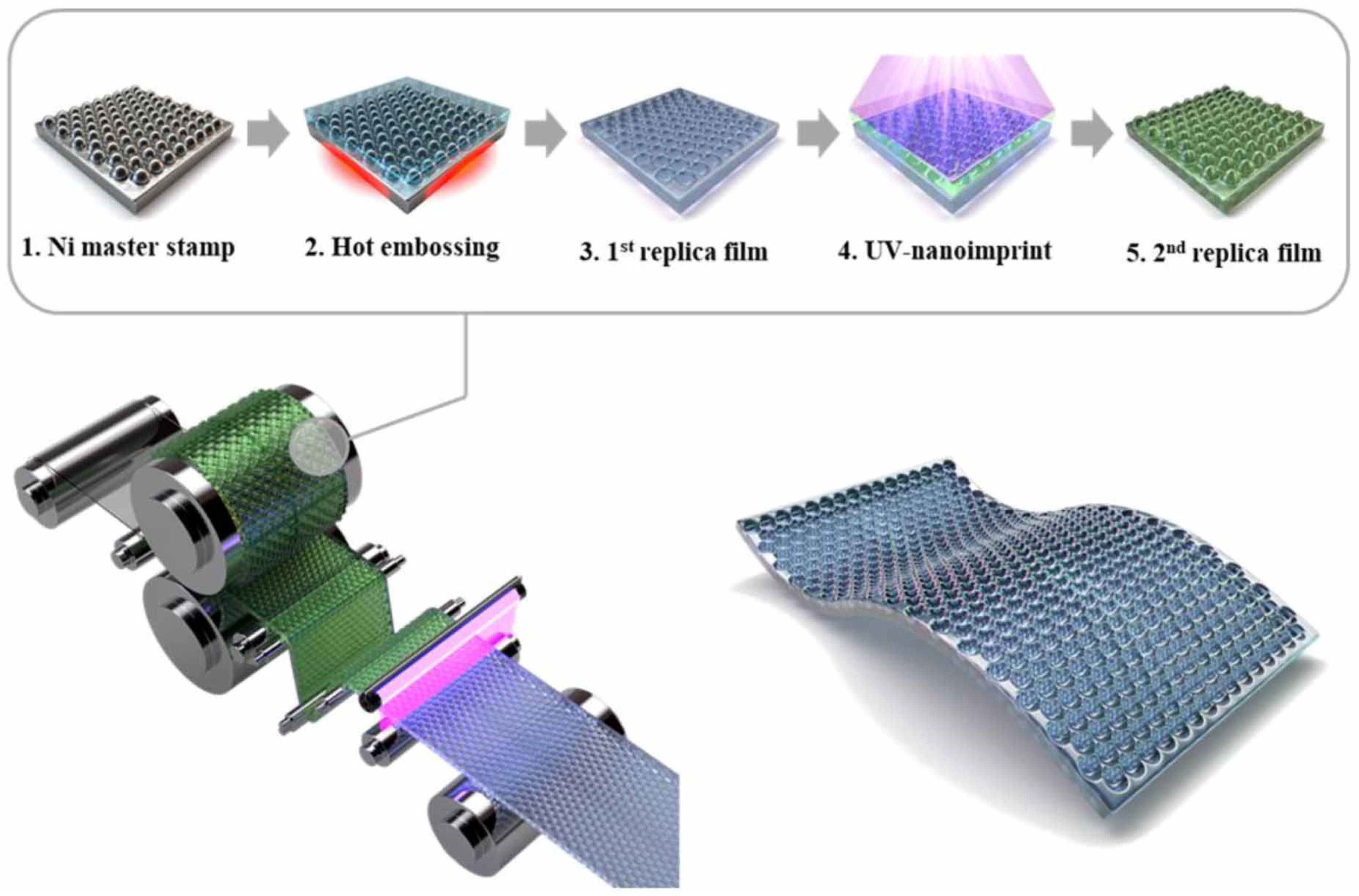 Molecules 28 00180 g006 Molecules 28 00180 g006