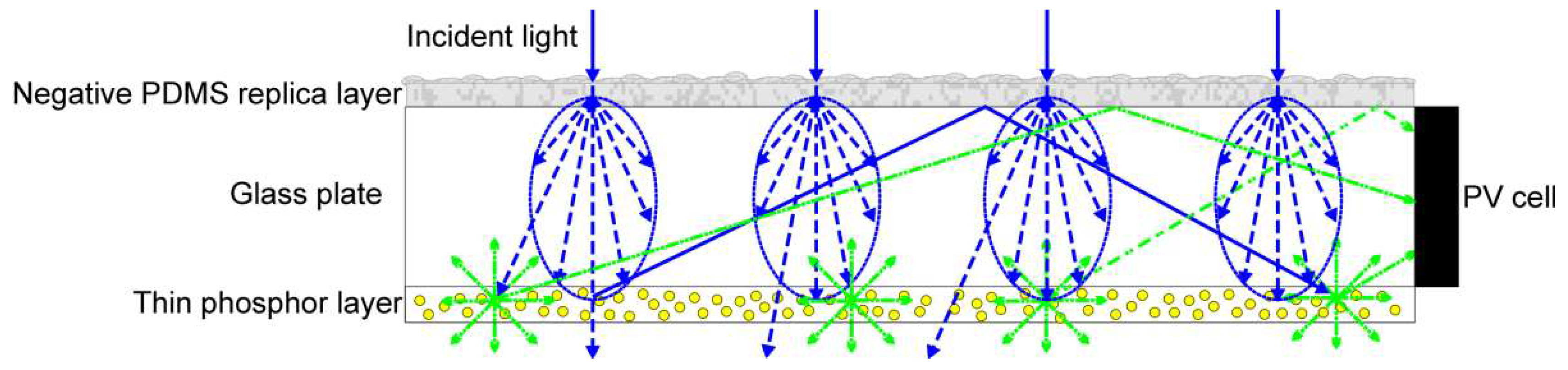 Molecules 28 00180 g009 Molecules 28 00180 g009