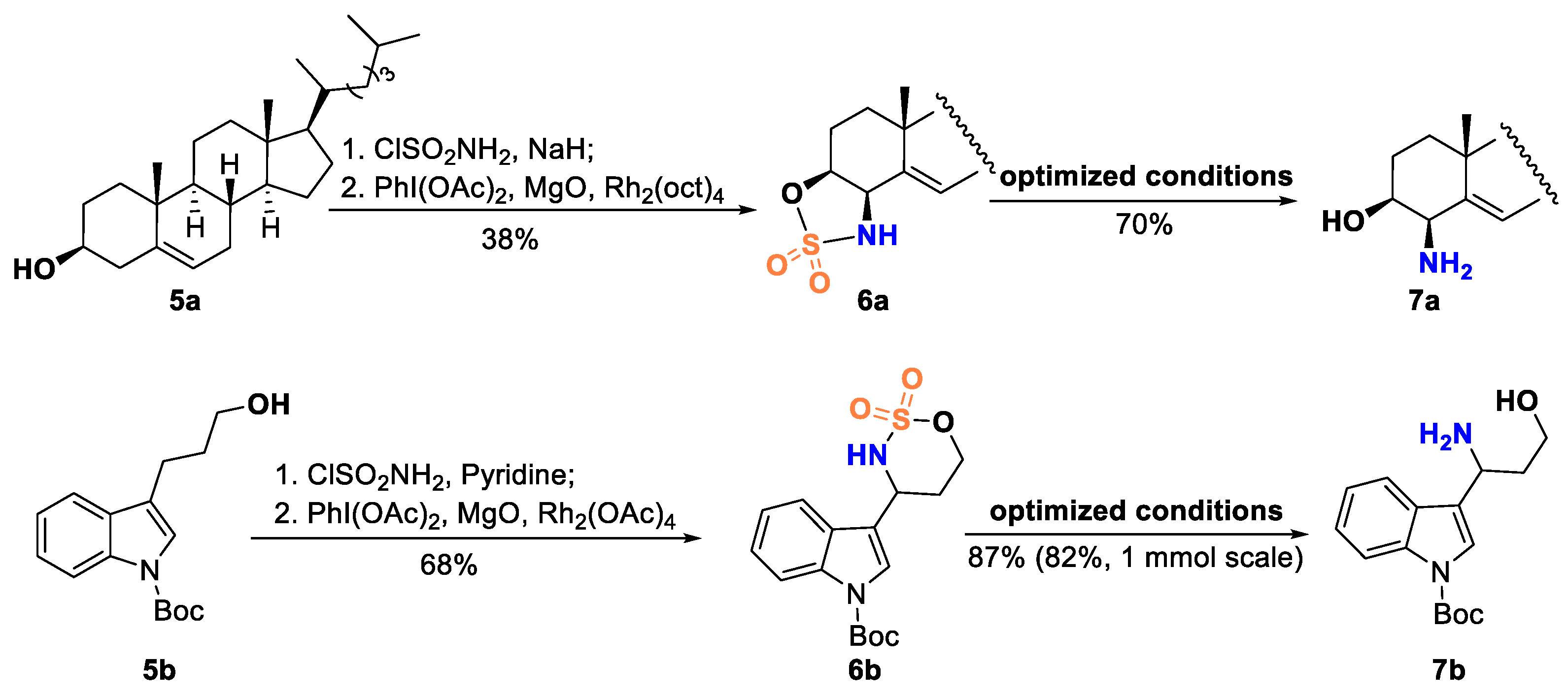 Molecules 28 00182 sch003 Molecules 28 00182 sch003