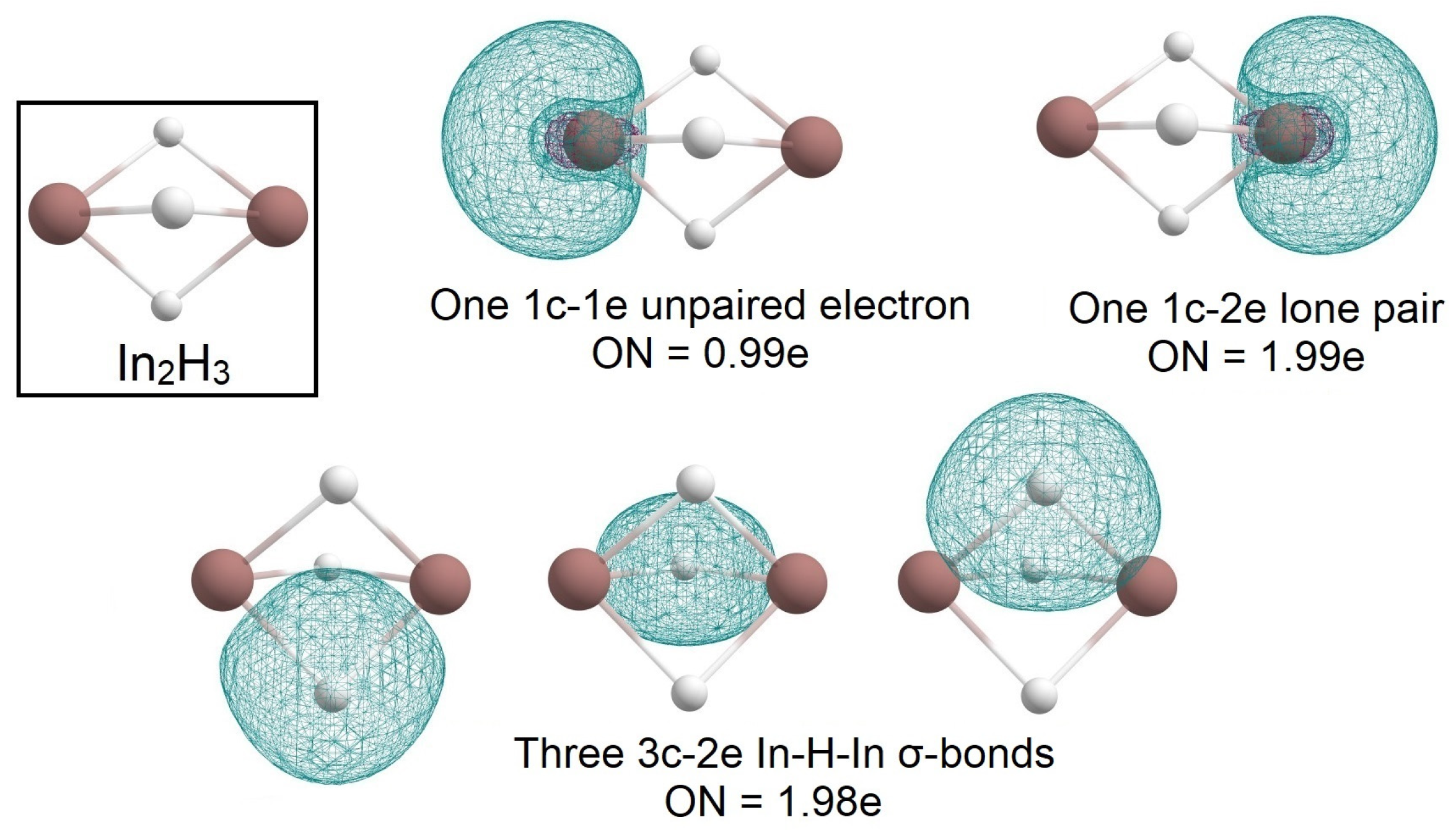 Molecules 28 00183 g004