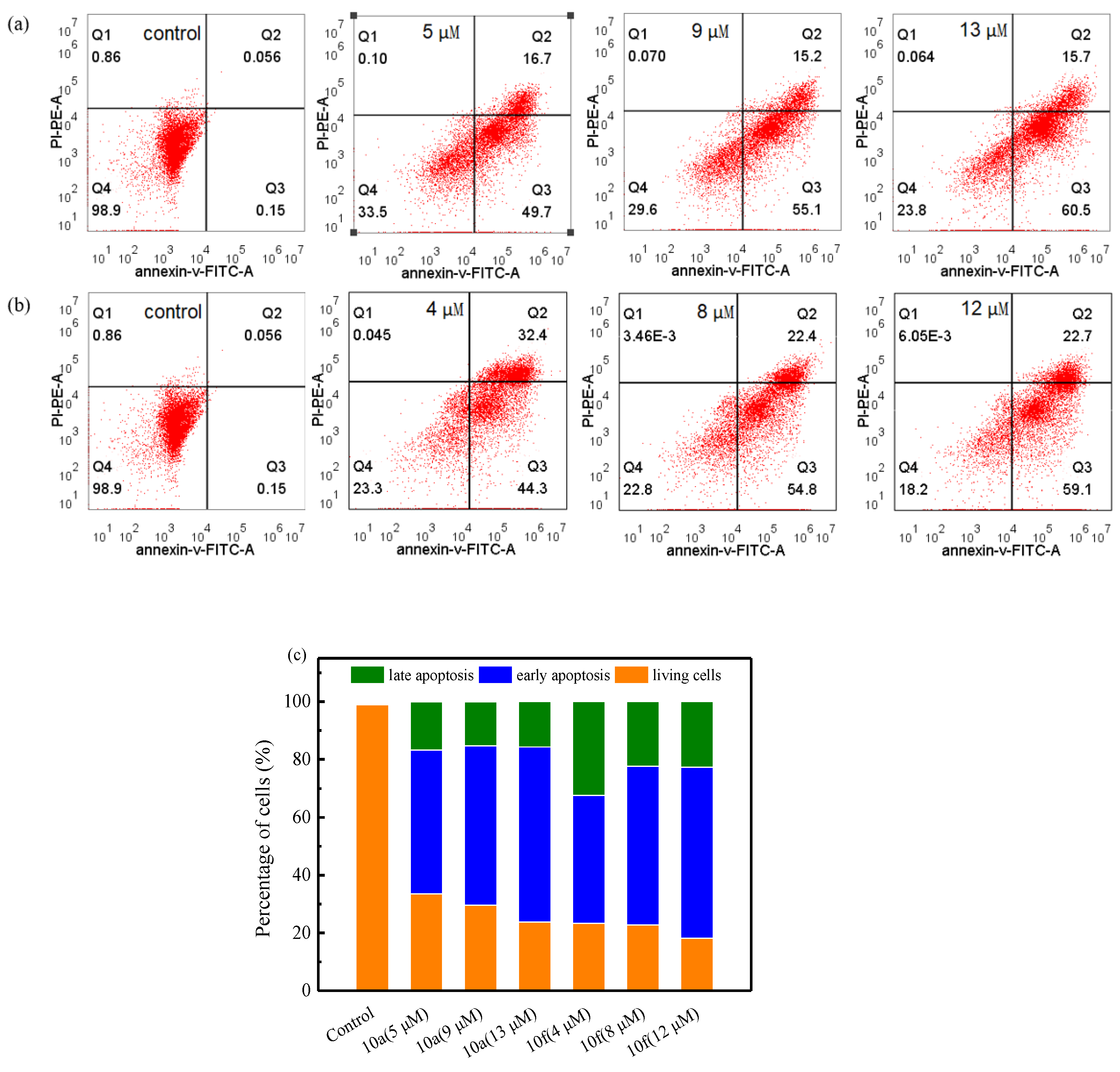 Molecules 28 00187 g004