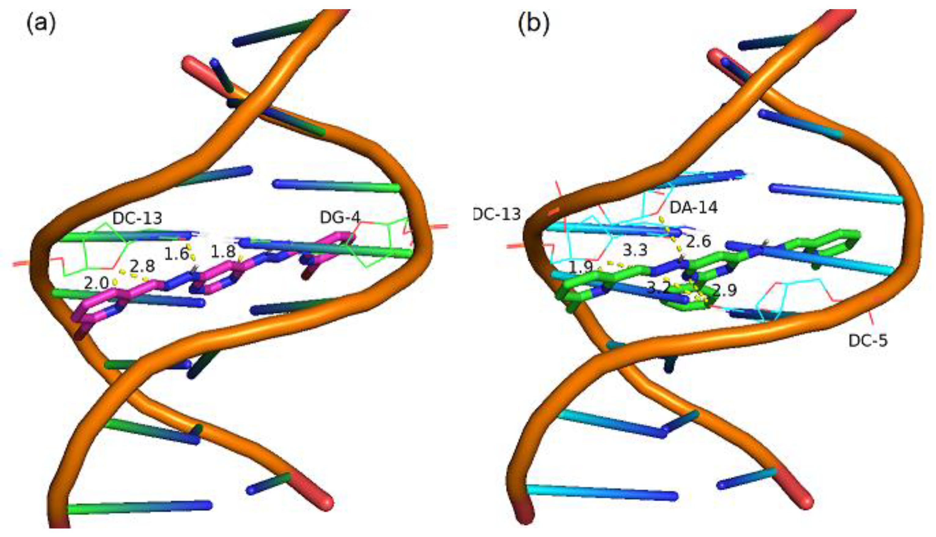 Molecules 28 00187 g008
