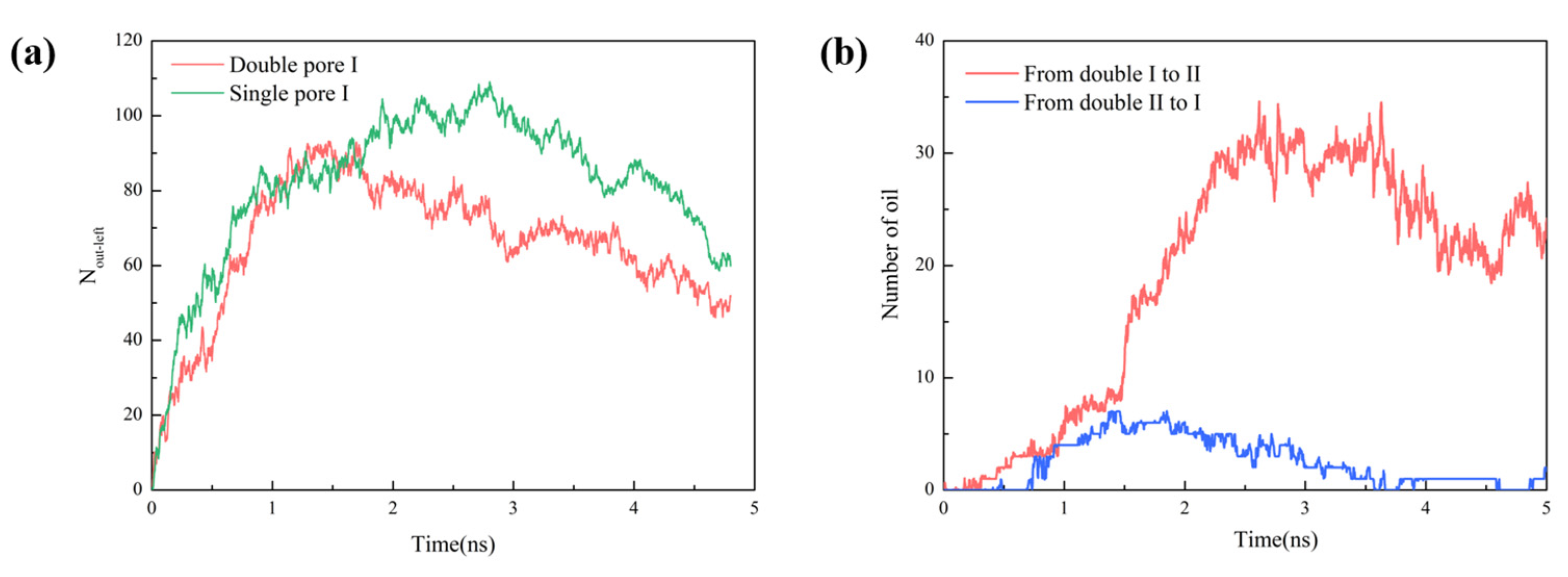 Molecules 28 00188 g003 Molecules 28 00188 g003