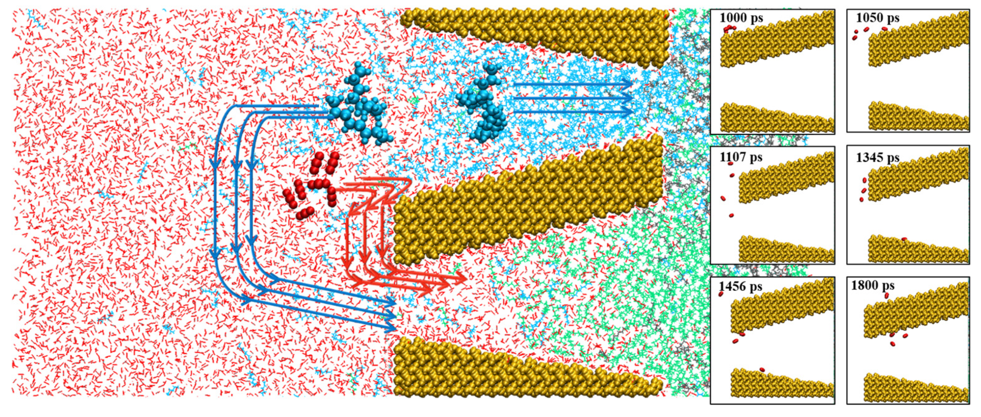 Molecules 28 00188 g004 Molecules 28 00188 g004