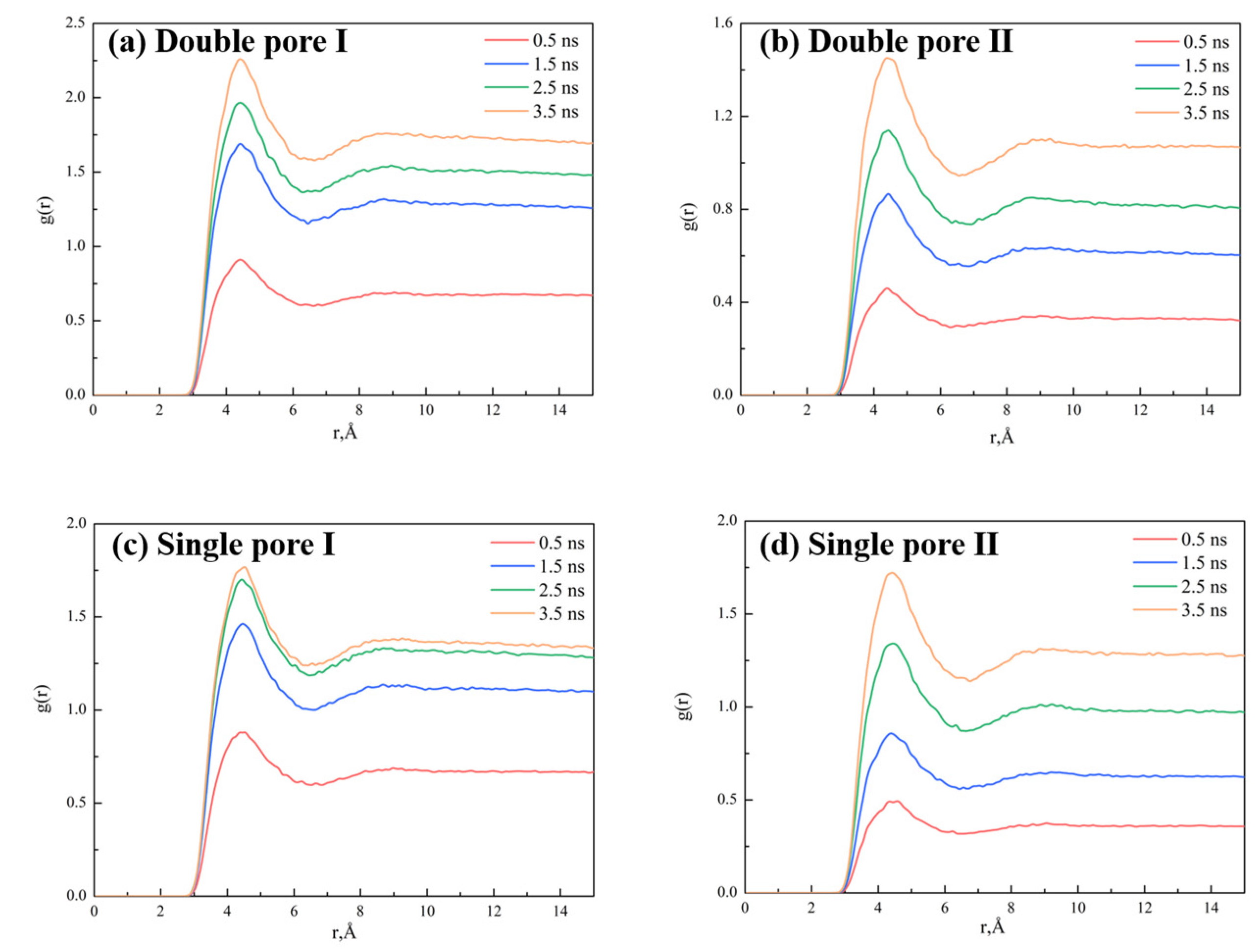 Molecules 28 00188 g006 Molecules 28 00188 g006