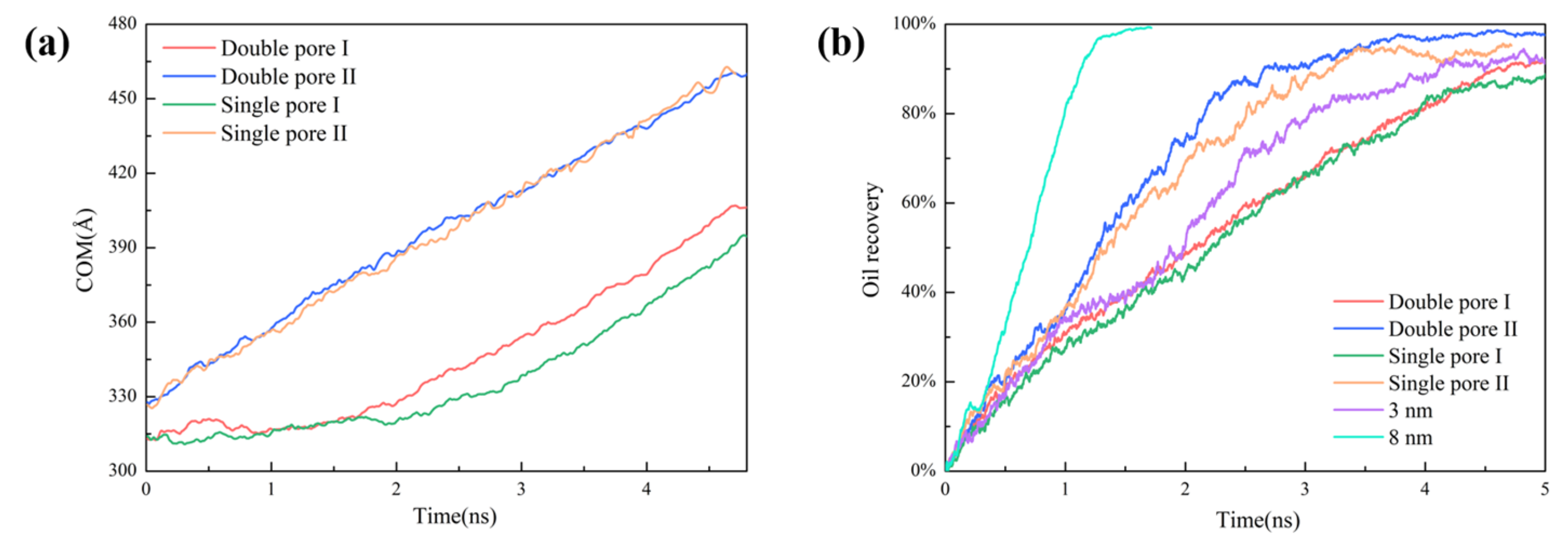 Molecules 28 00188 g007 Molecules 28 00188 g007