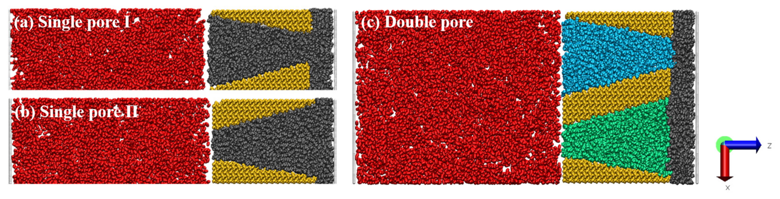 Molecules 28 00188 g008 Molecules 28 00188 g008