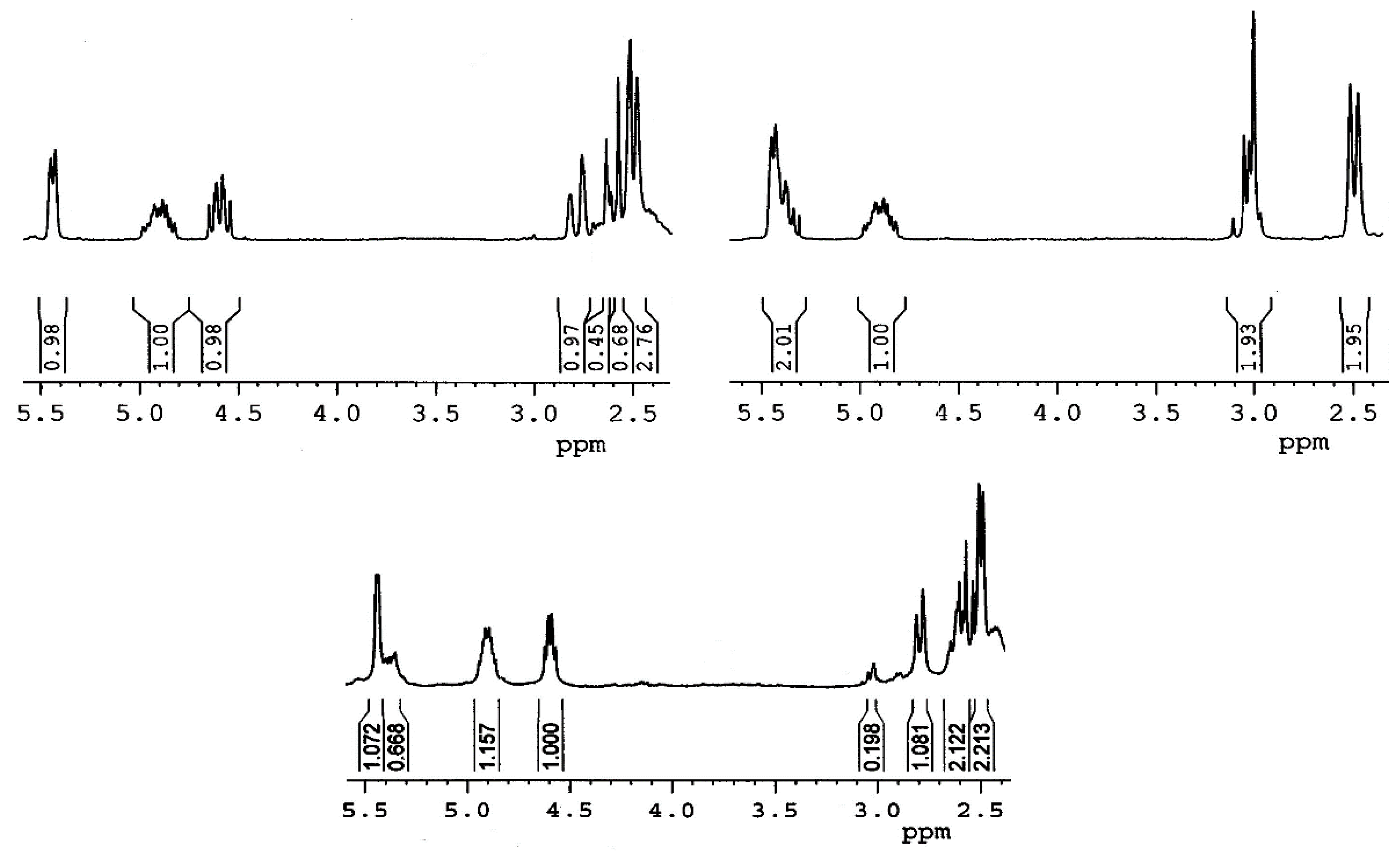 Molecules 28 00189 g003