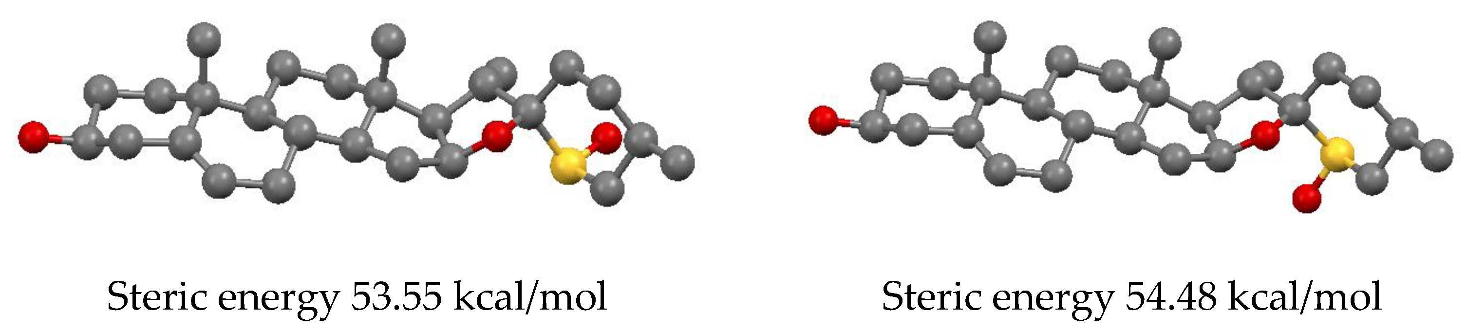 Molecules 28 00189 g004