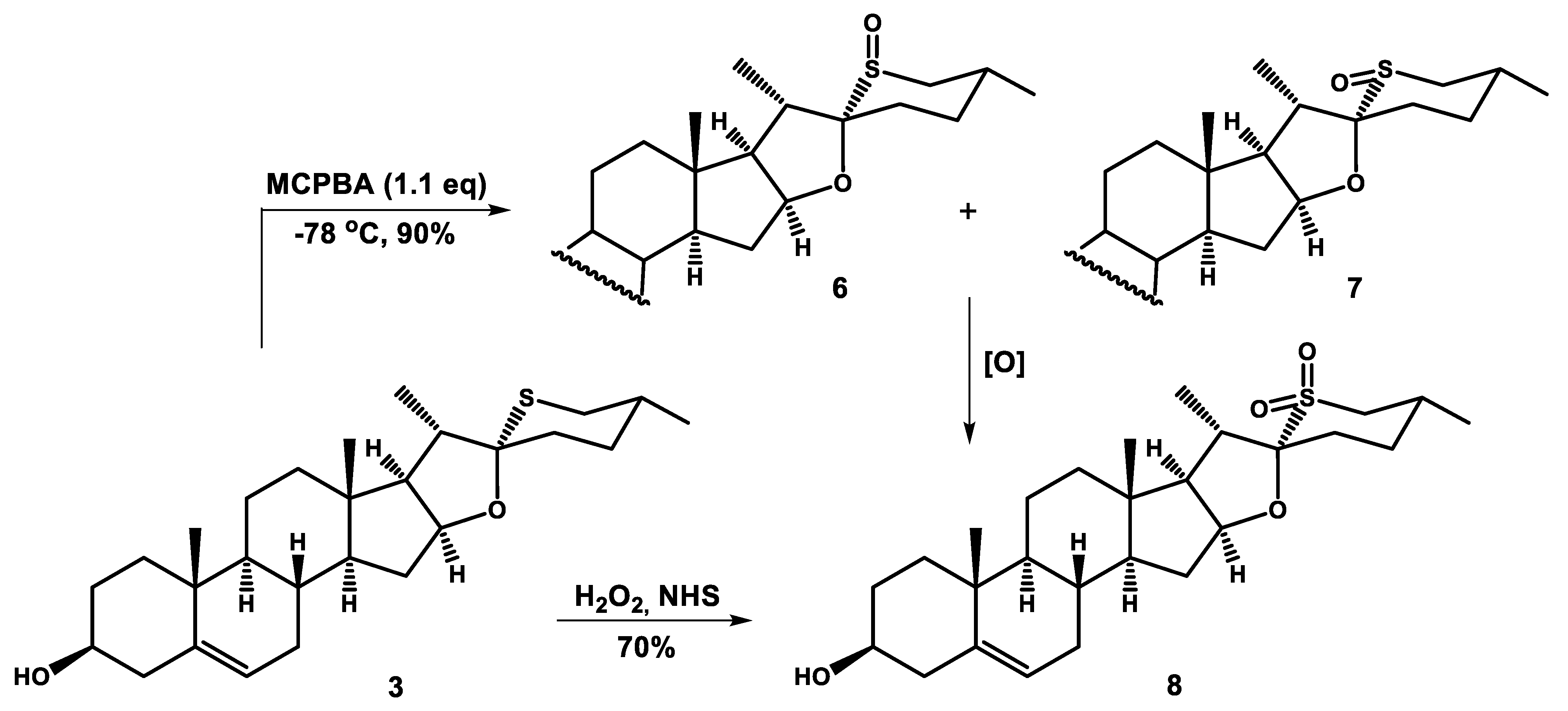 Molecules 28 00189 sch001