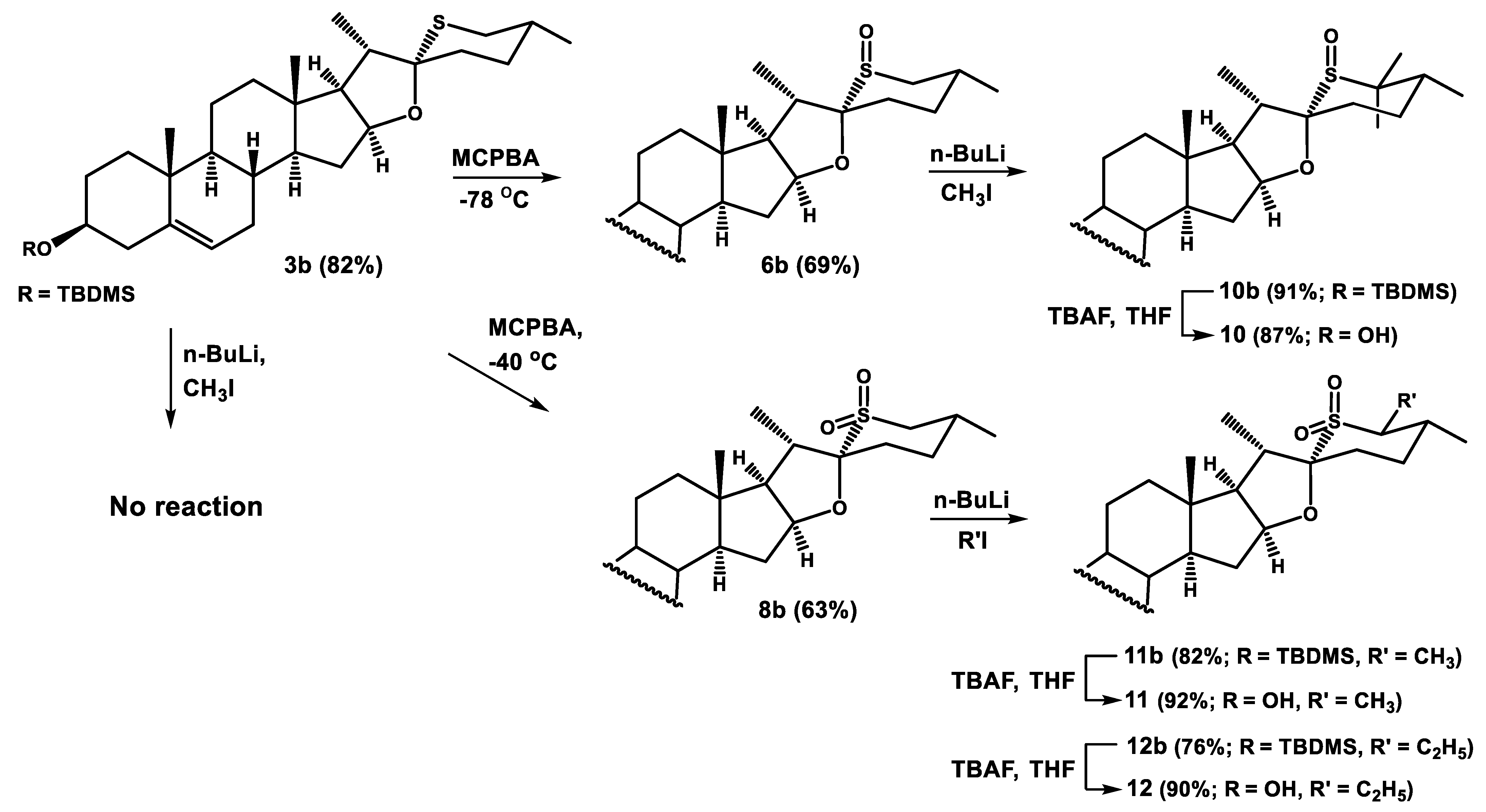 Molecules 28 00189 sch005
