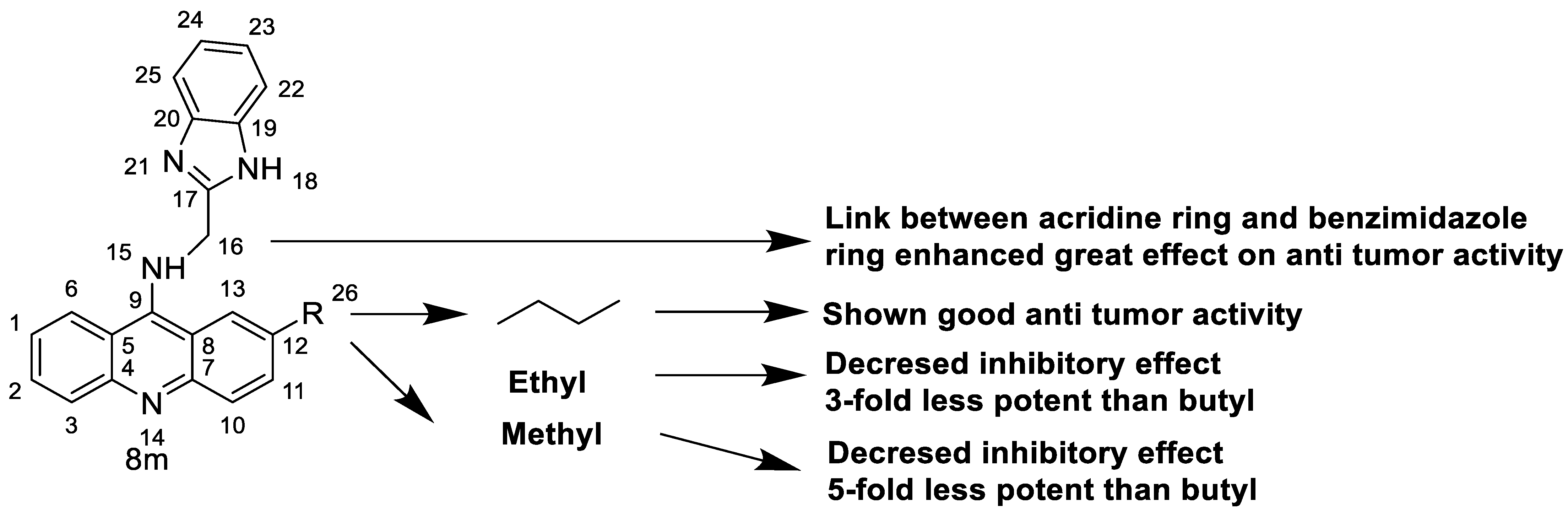 Molecules 28 00193 g006 Molecules 28 00193 g006
