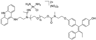 Molecules 28 00193 i078 Molecules 28 00193 i078