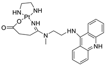 Molecules 28 00193 i081 Molecules 28 00193 i081