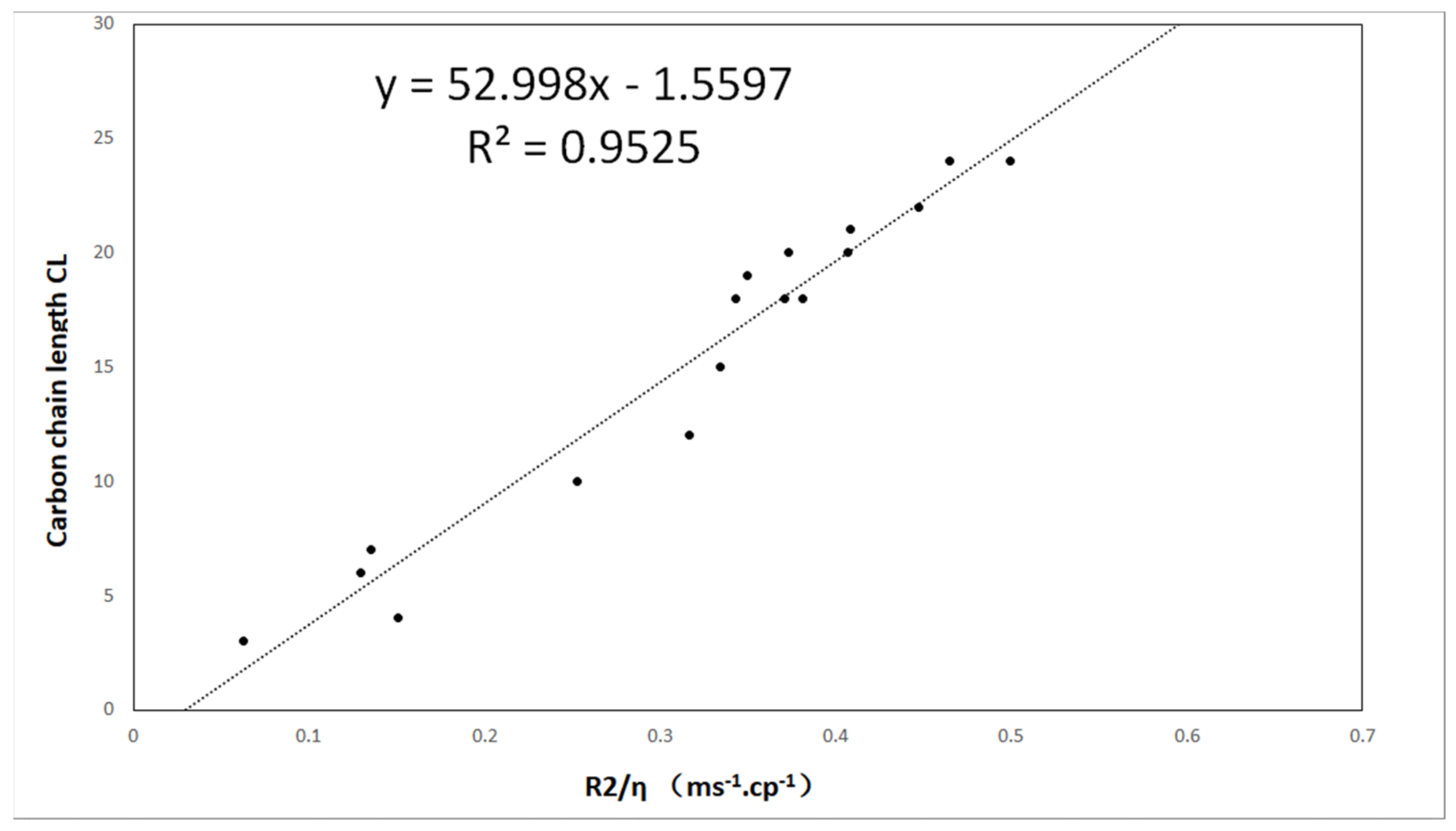 Molecules 28 00197 g004 Molecules 28 00197 g004