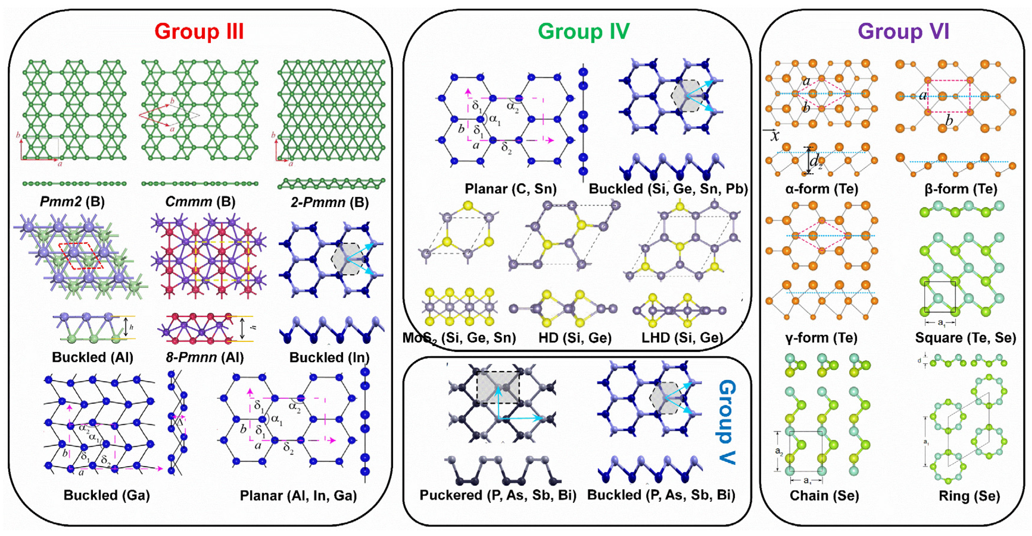 Molecules 28 00200 g002