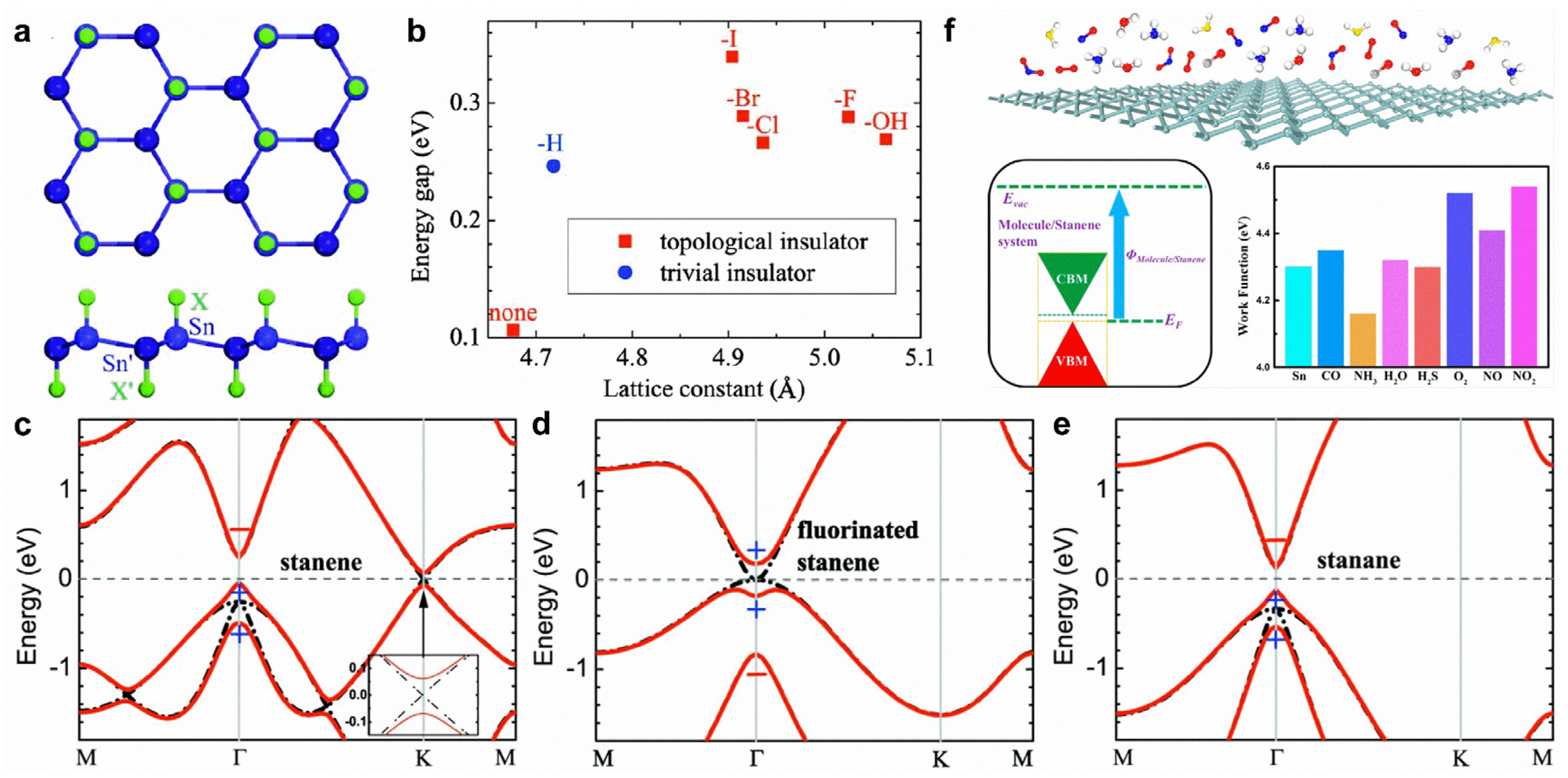Molecules 28 00200 g009