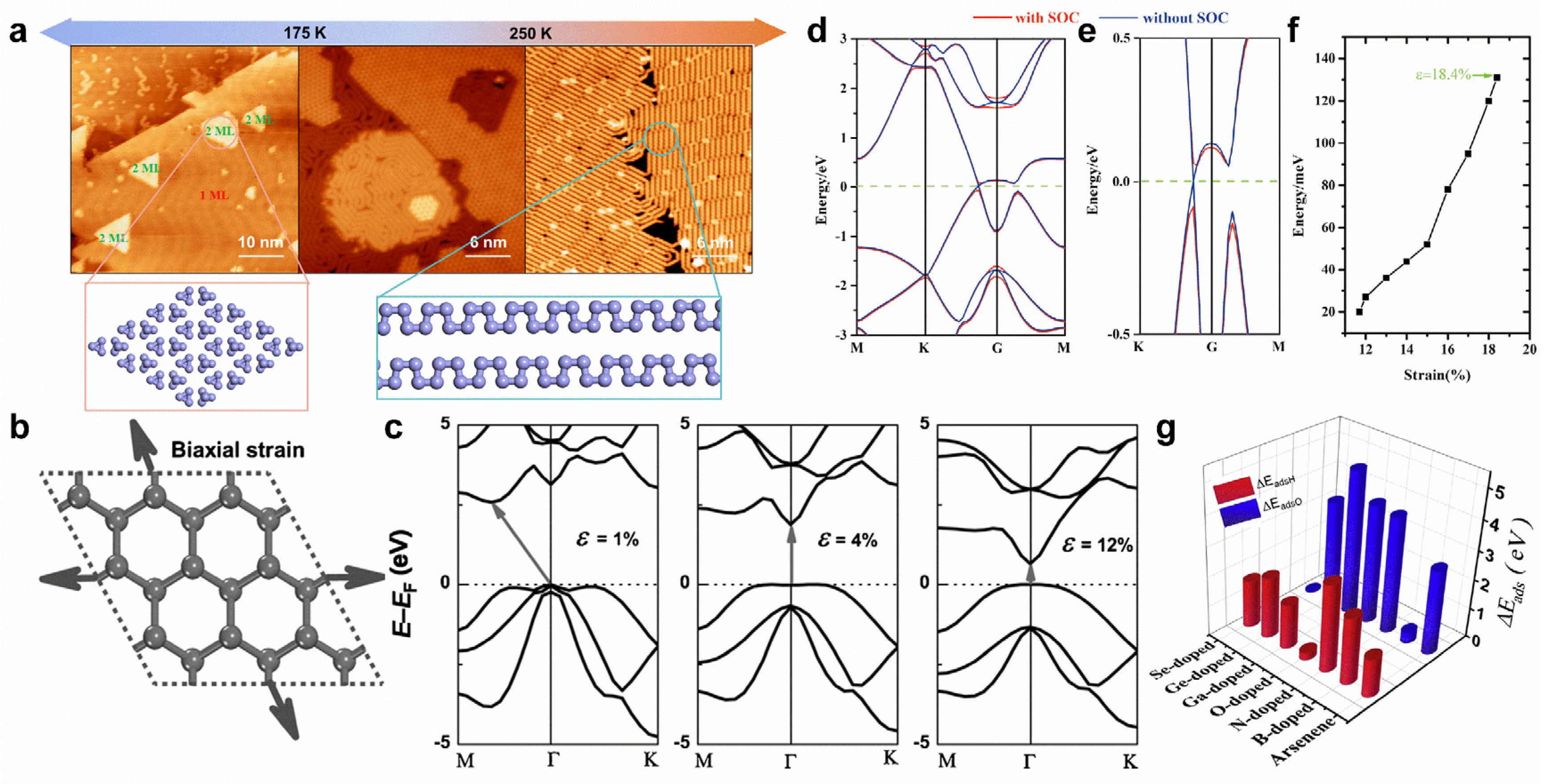 Molecules 28 00200 g011
