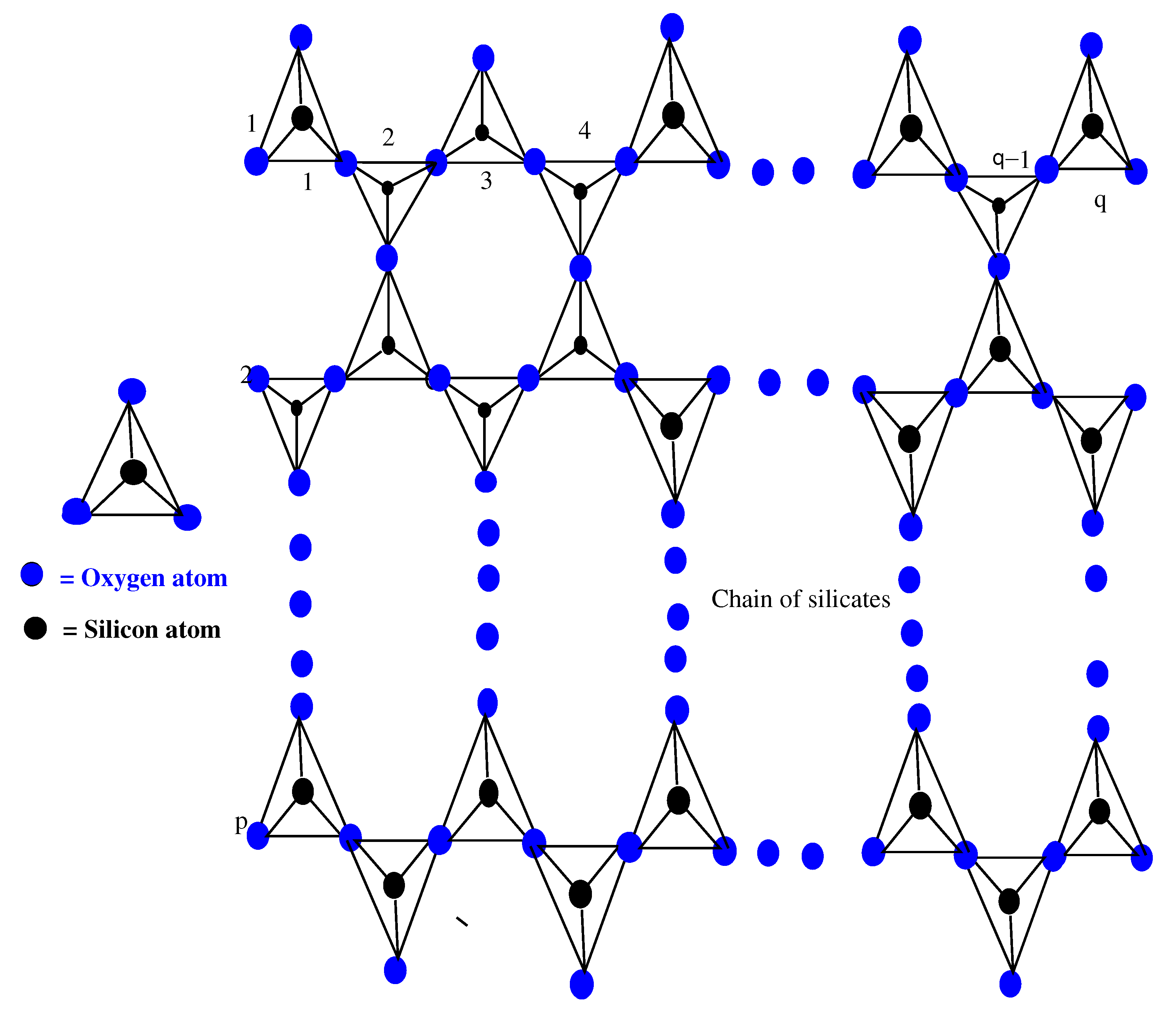 Molecules 28 00201 g001
