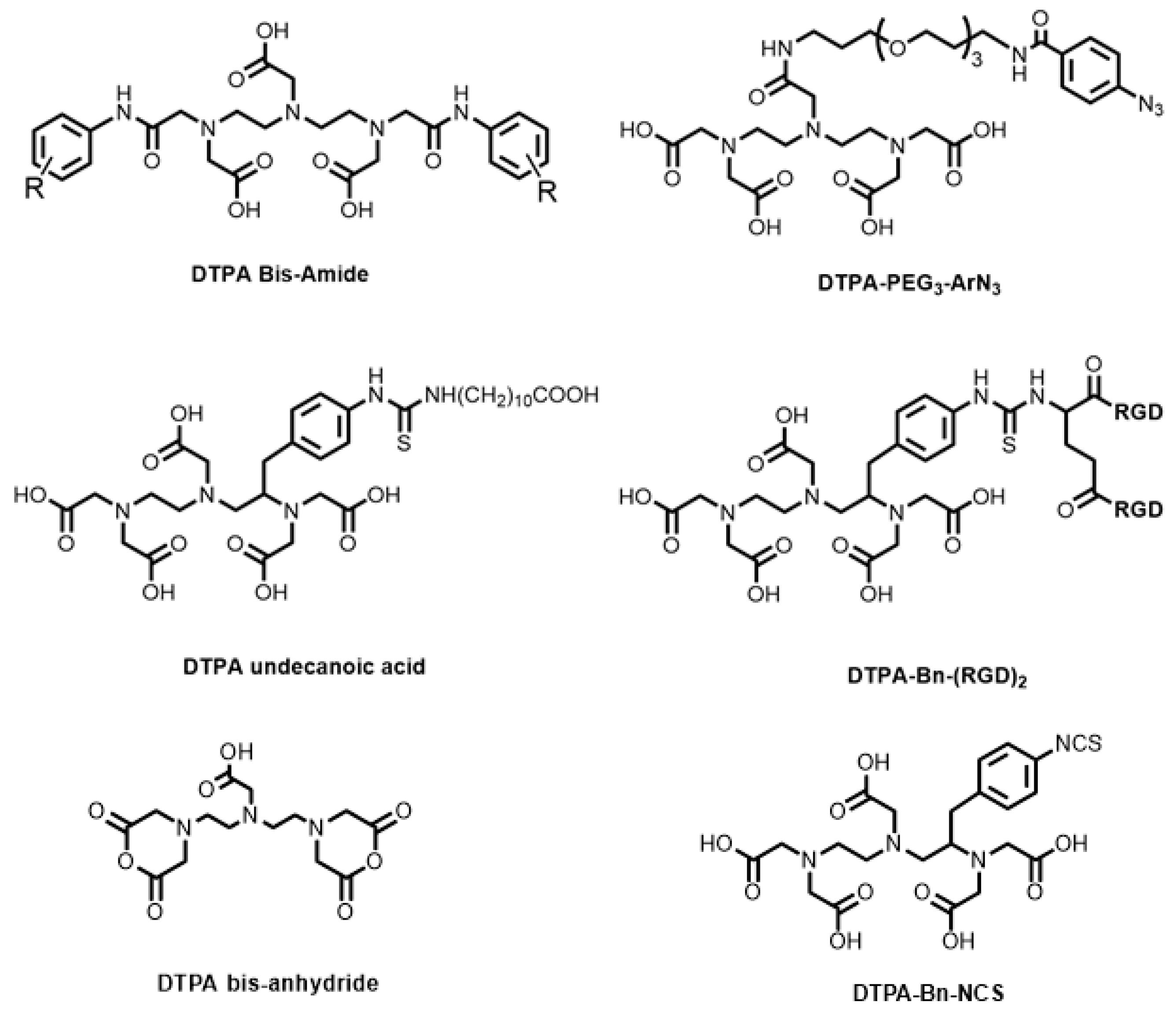 Molecules 28 00203 g008