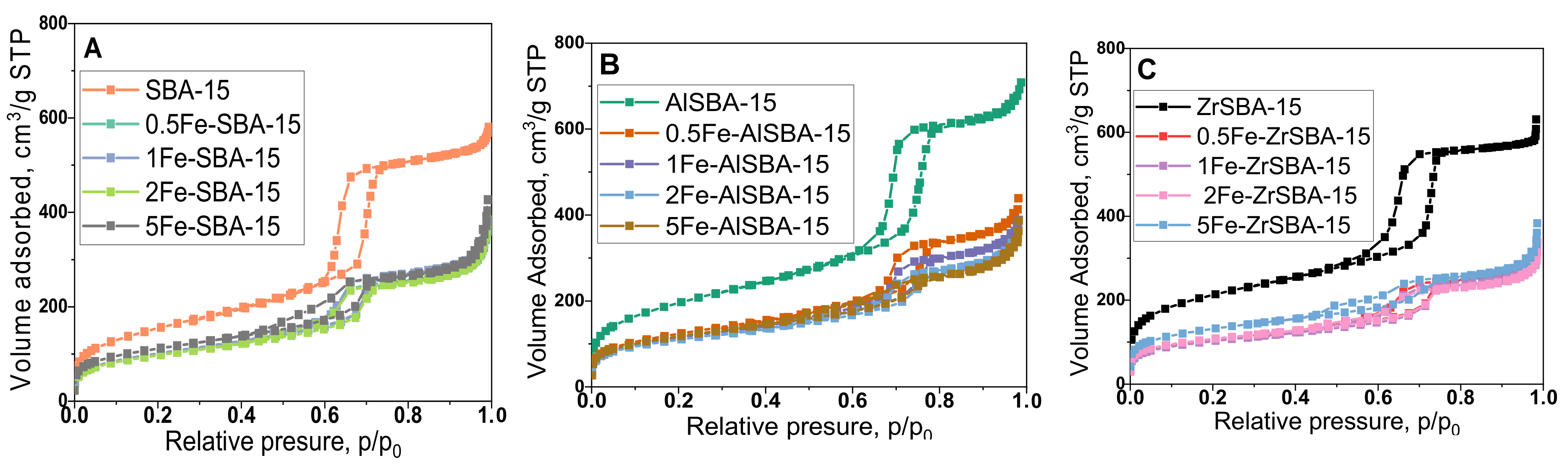Molecules 28 00204 g002a