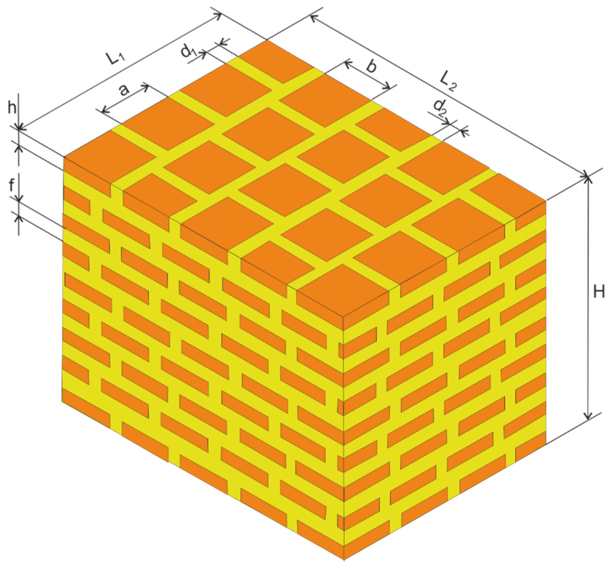 Molecules 28 00205 g002