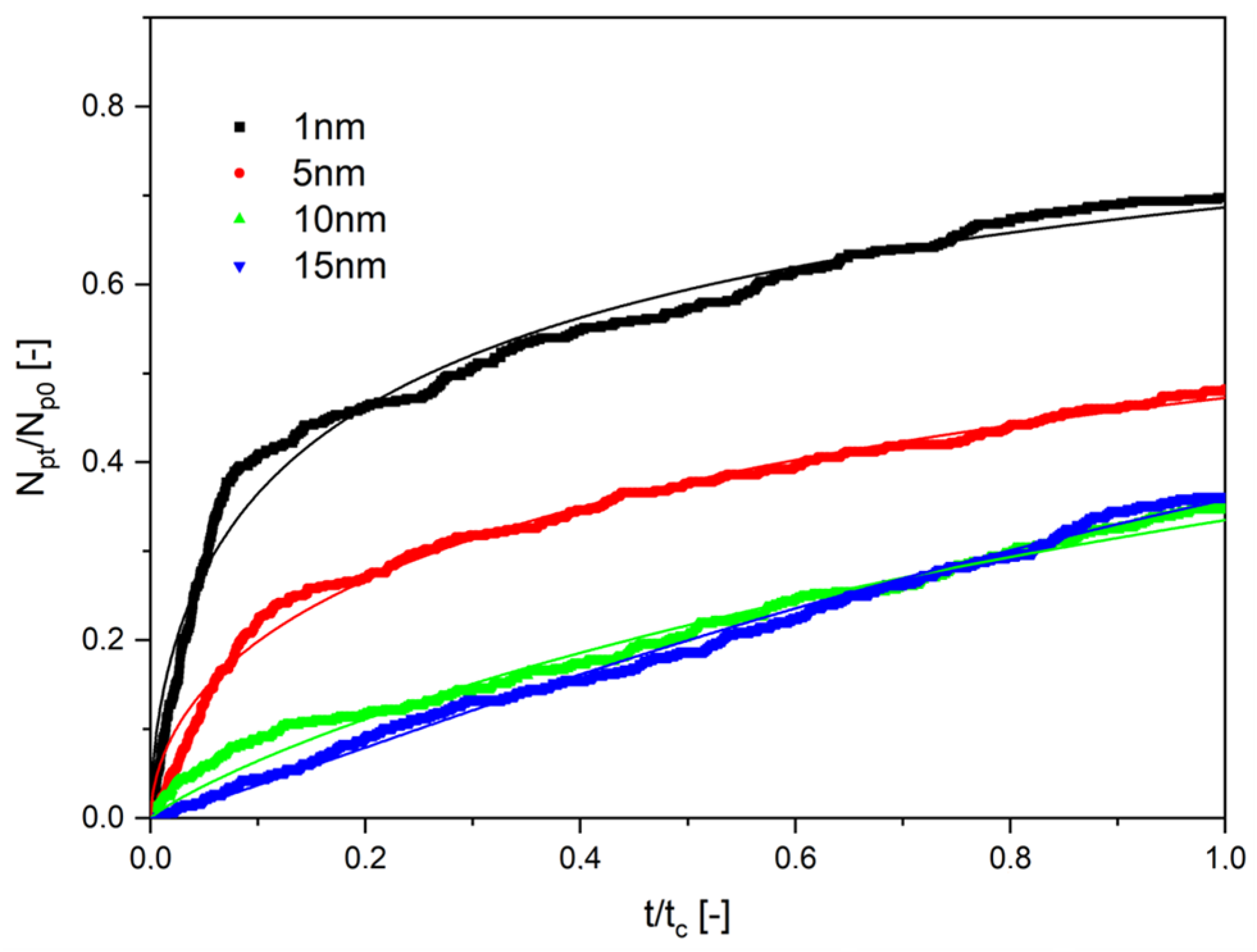 Molecules 28 00205 g004