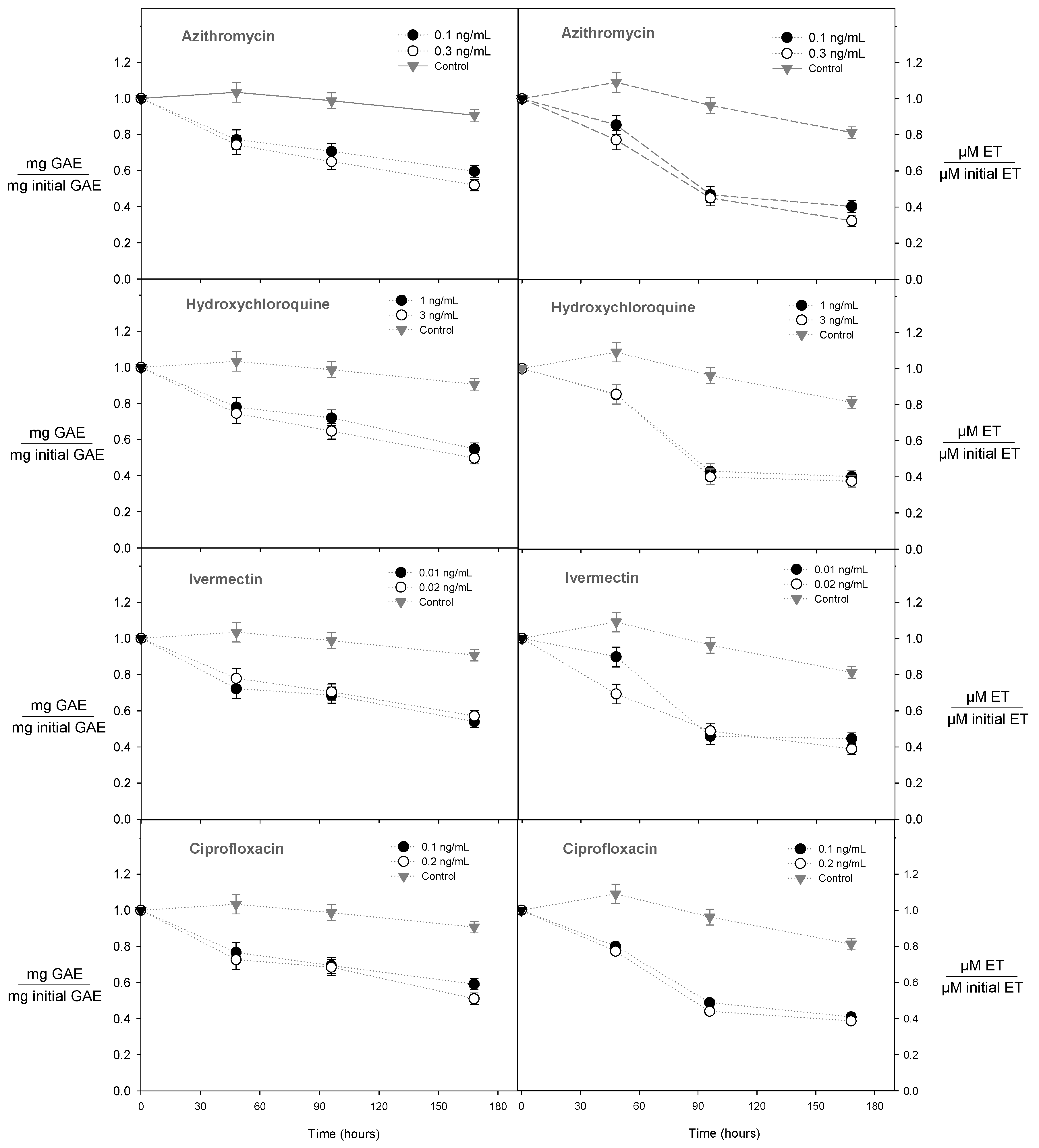 Molecules 28 00206 g001