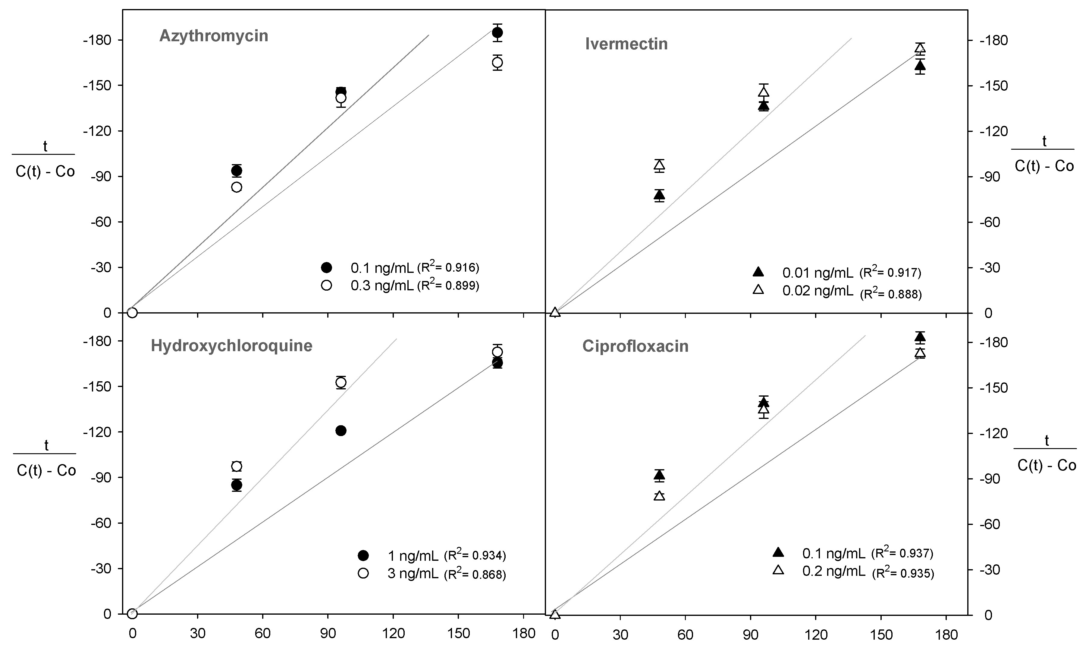 Molecules 28 00206 g004