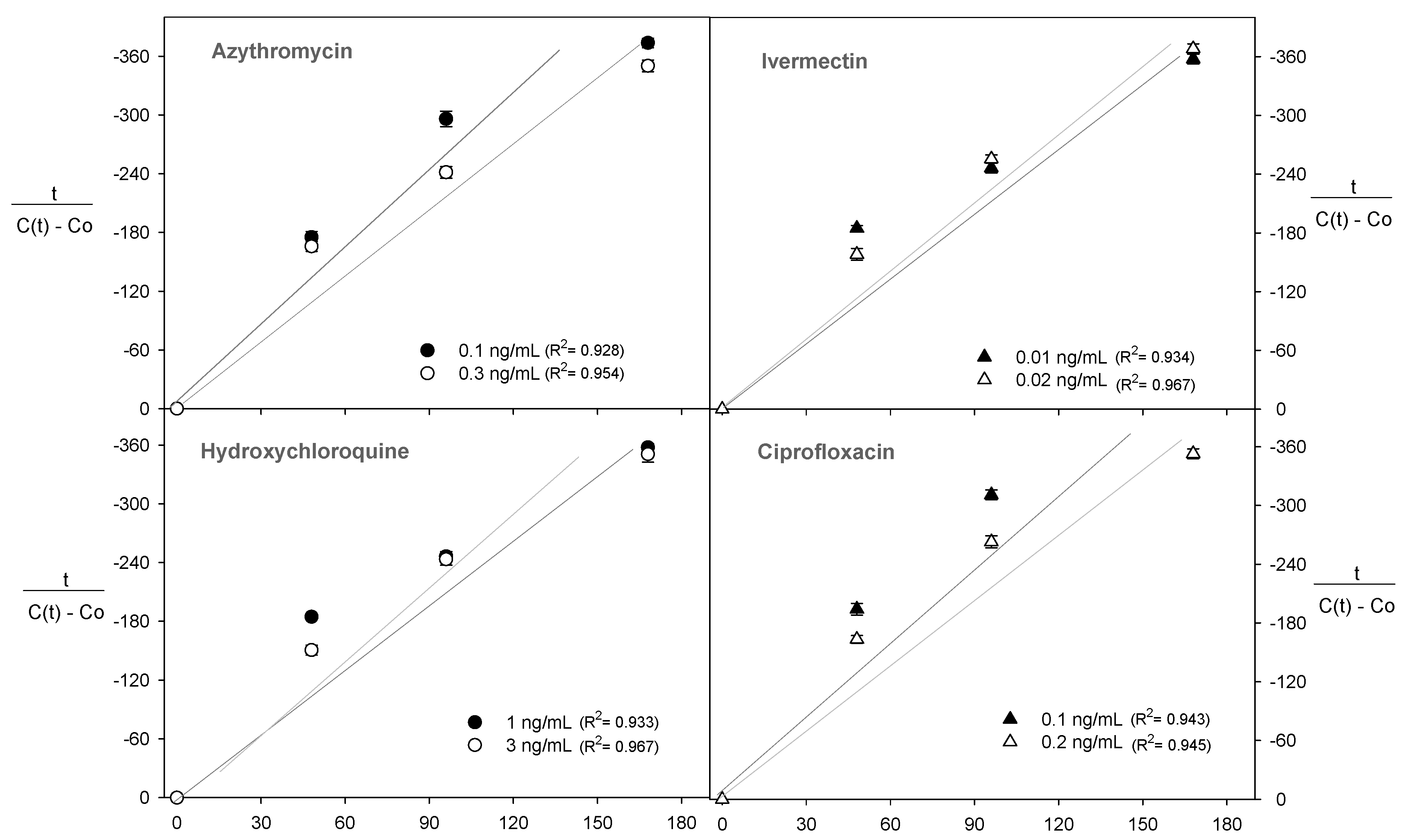 Molecules 28 00206 g005