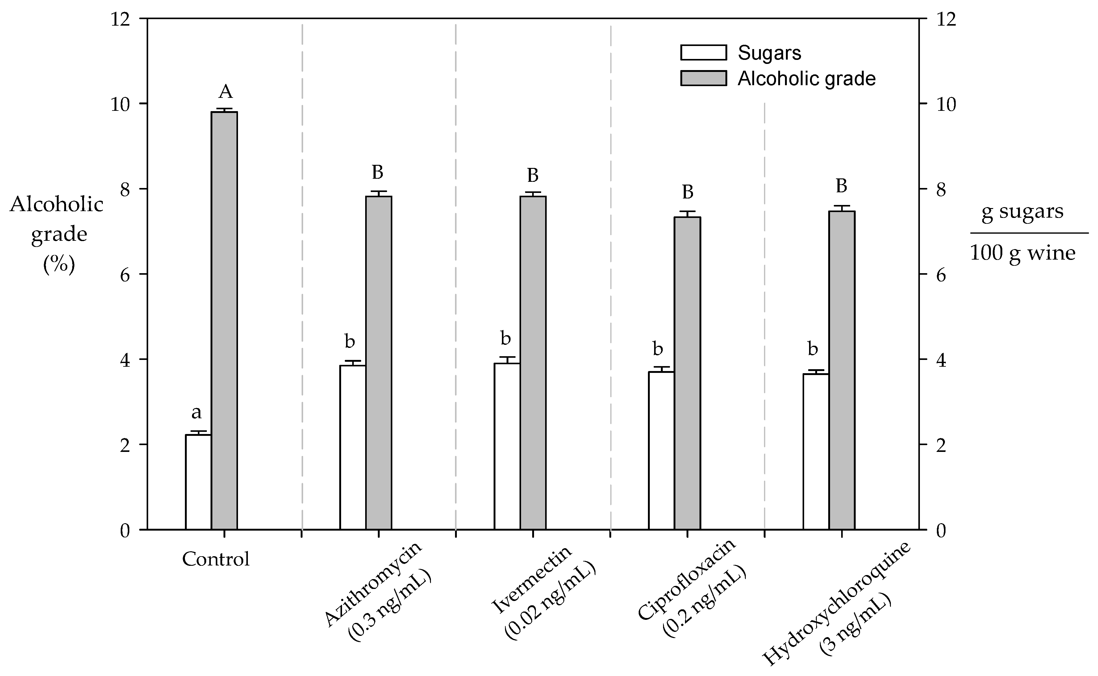 Molecules 28 00206 g006