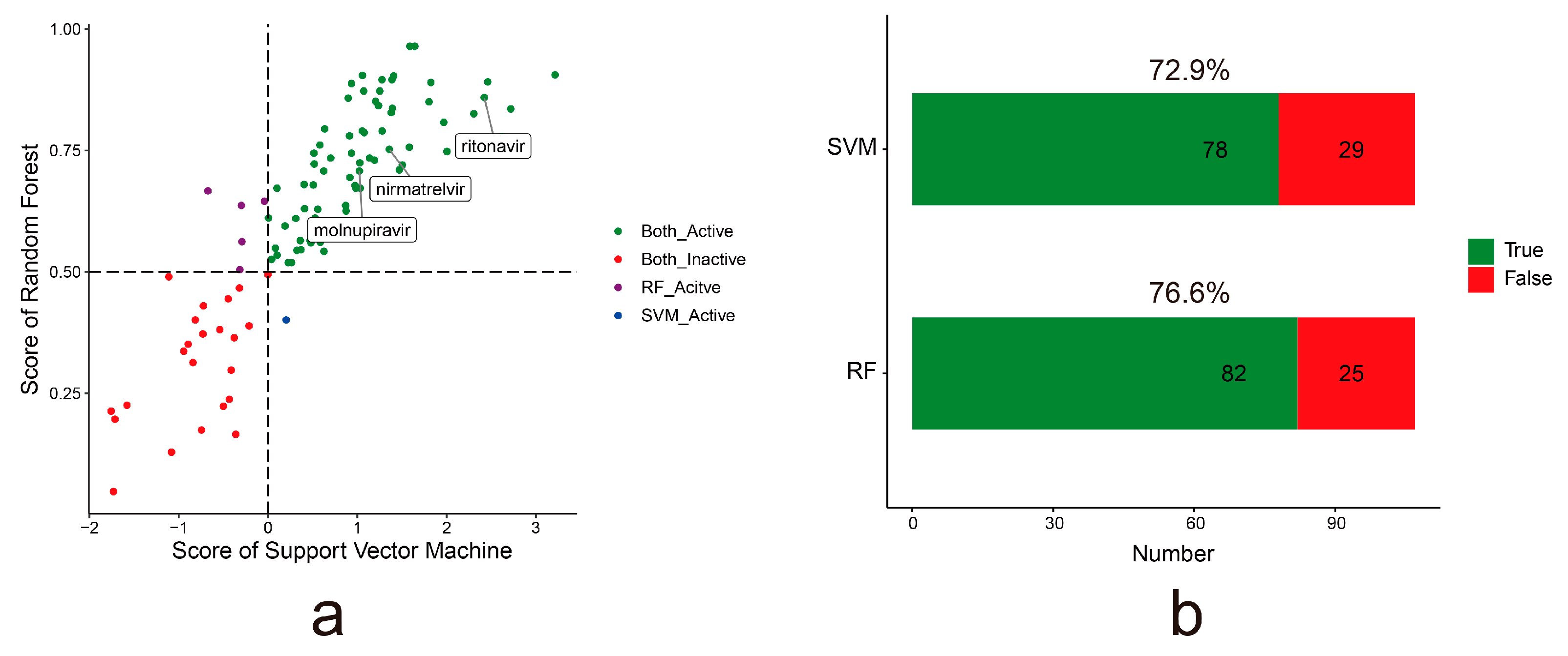 Molecules 28 00208 g003