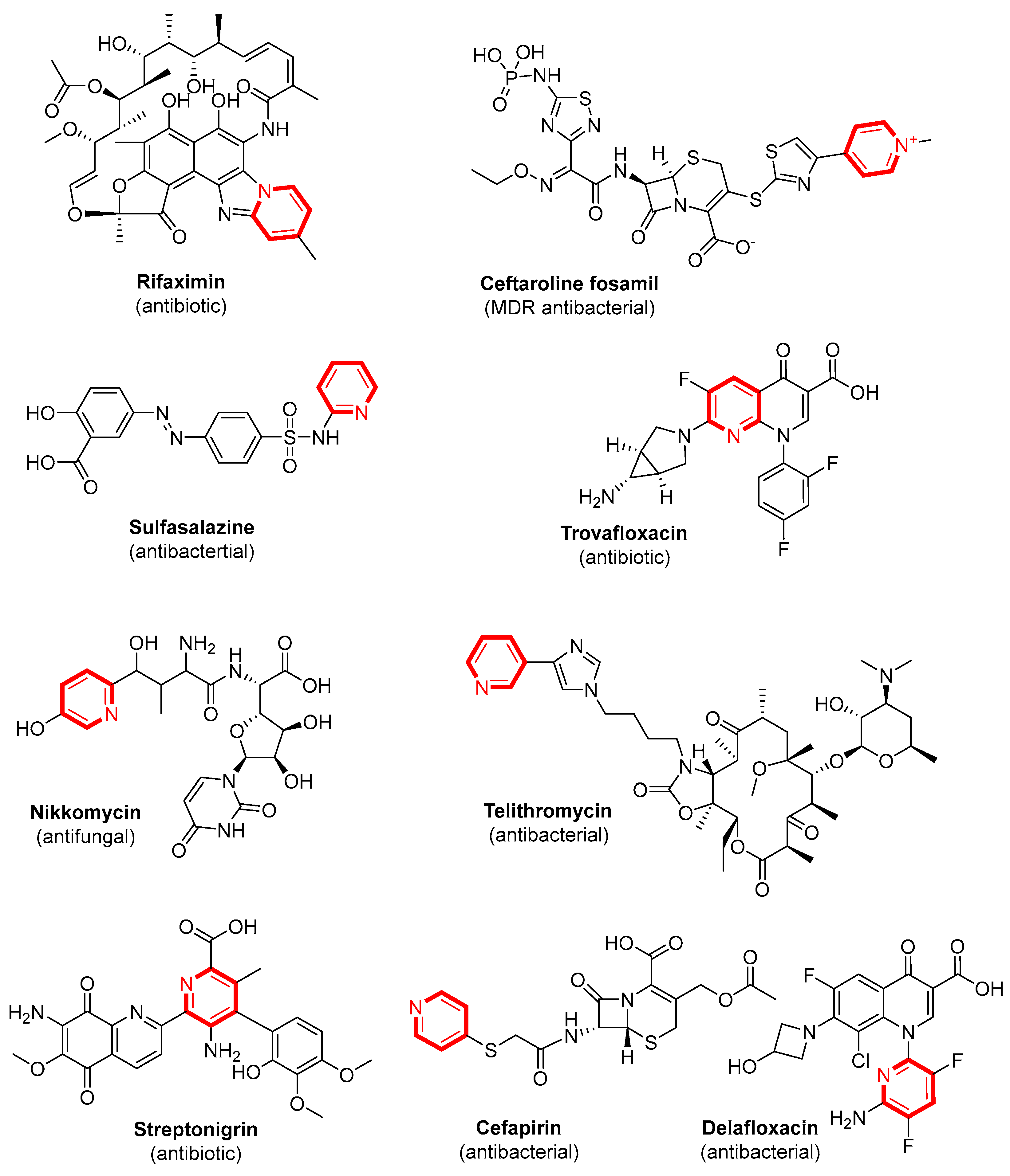 Molecules 28 00212 g002