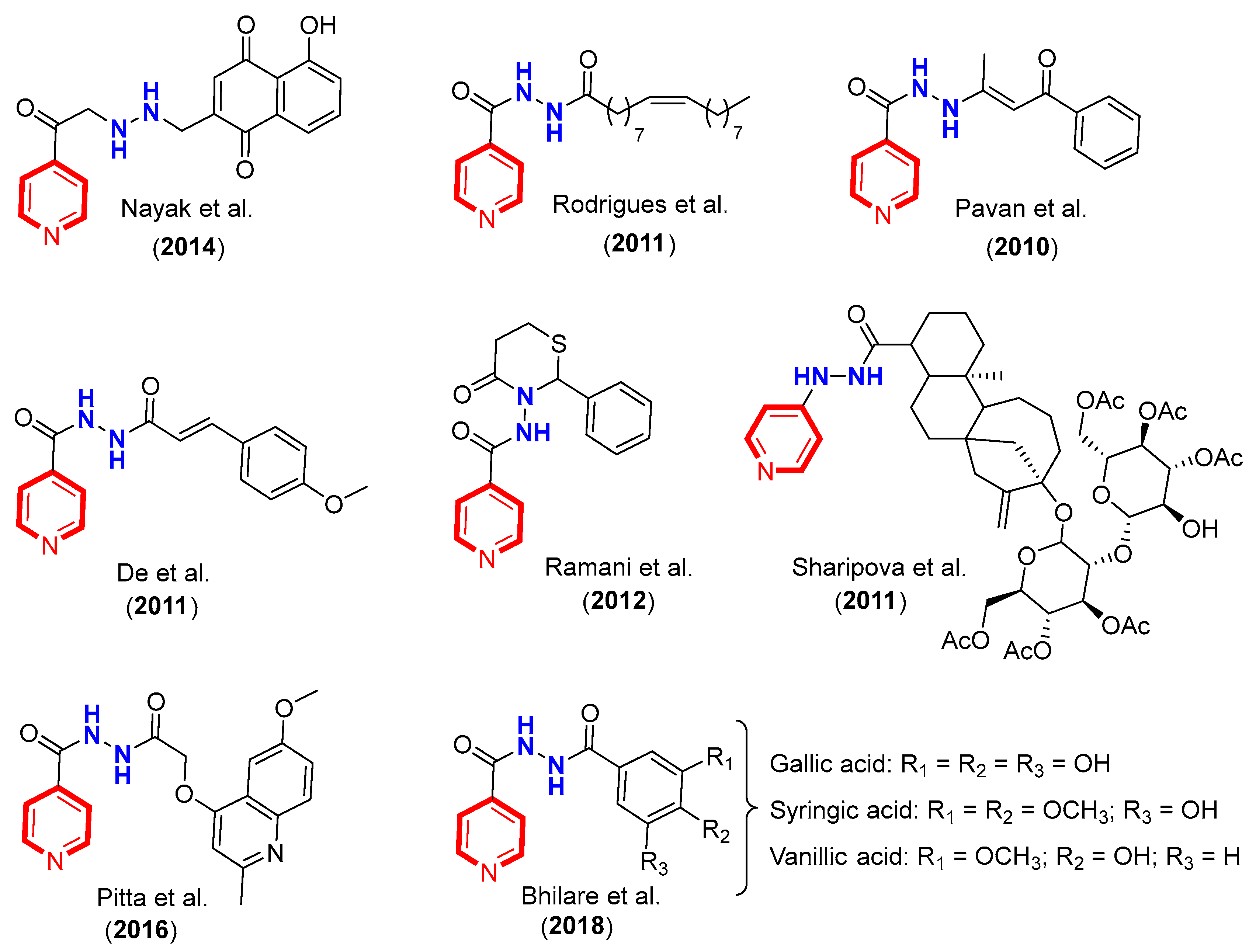 Molecules 28 00212 g005