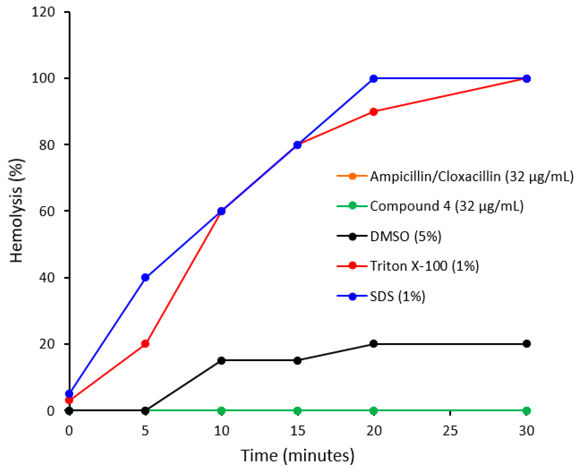 Molecules 28 00212 g009
