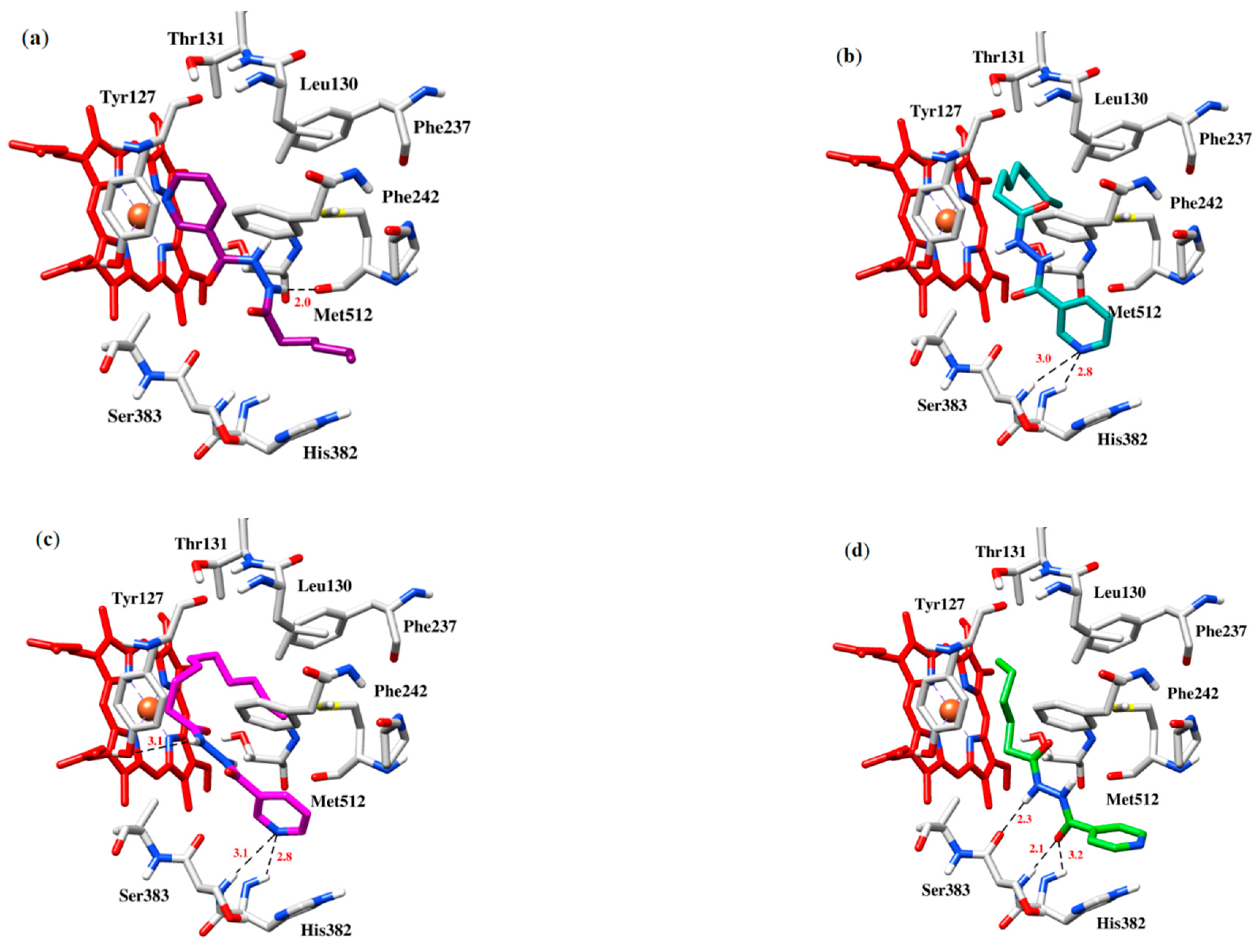 Molecules 28 00212 g010