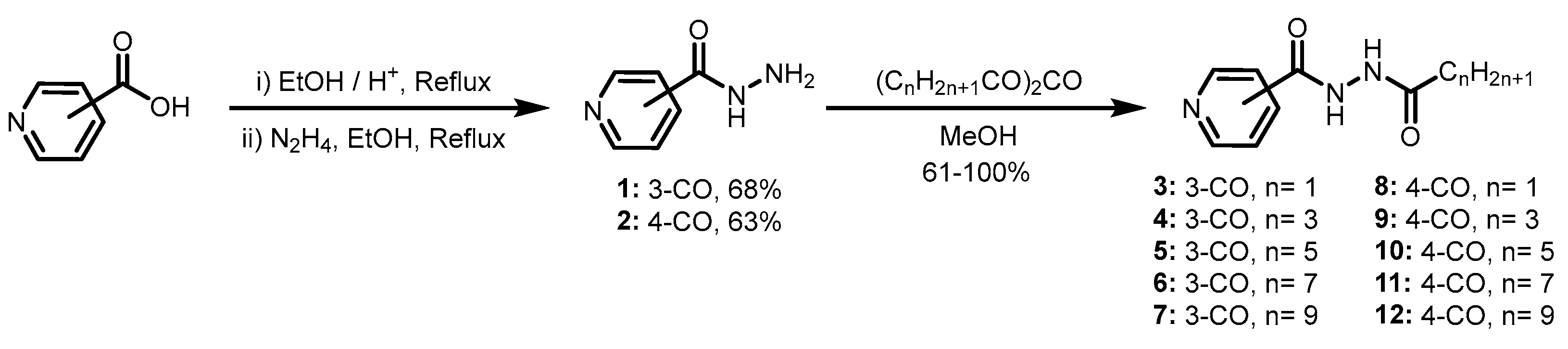 Molecules 28 00212 sch001