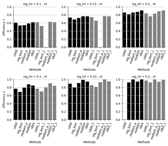 Molecules 28 00217 g004