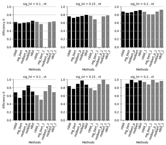 Molecules 28 00217 g005