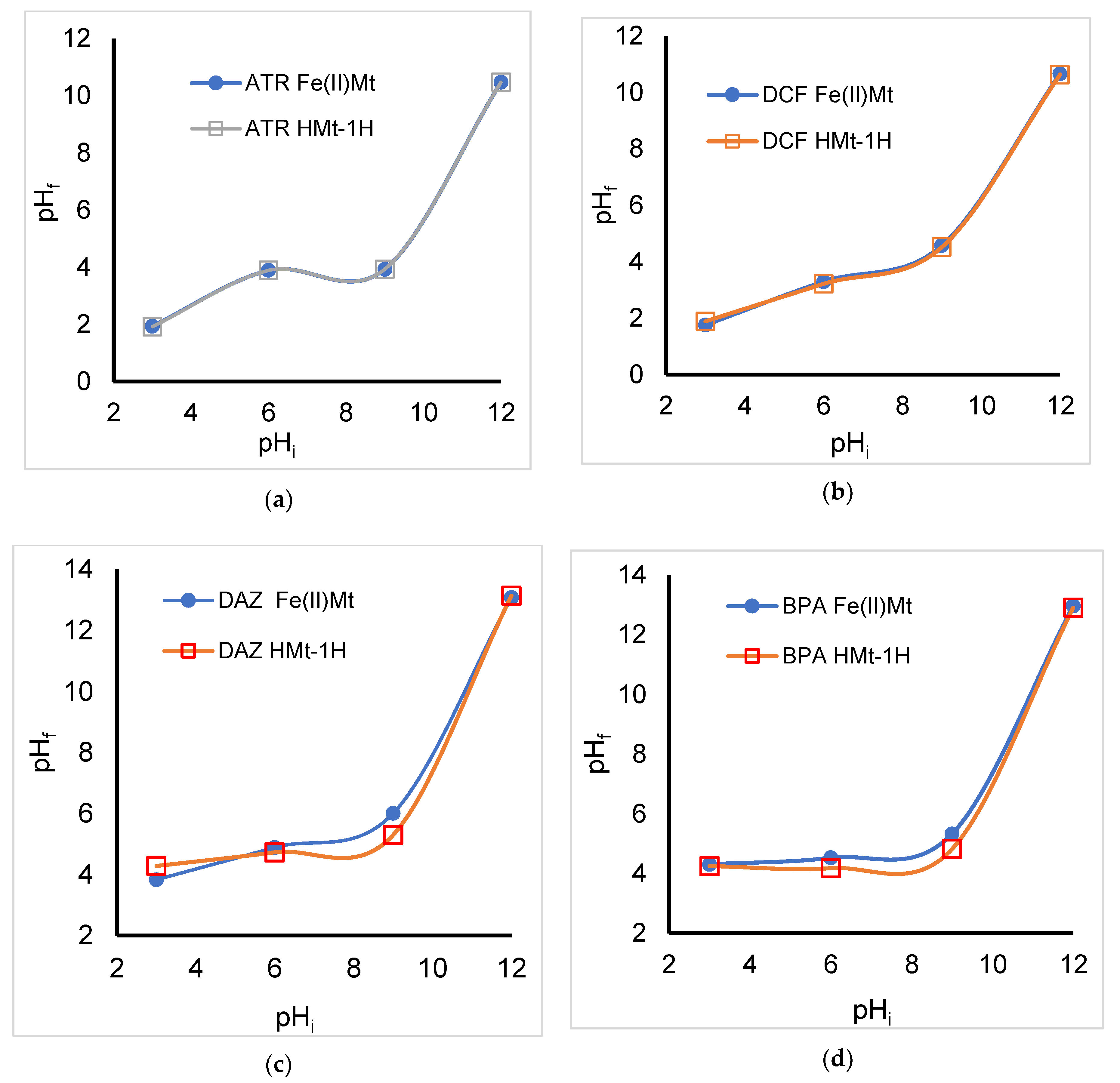 Molecules 28 00222 g001
