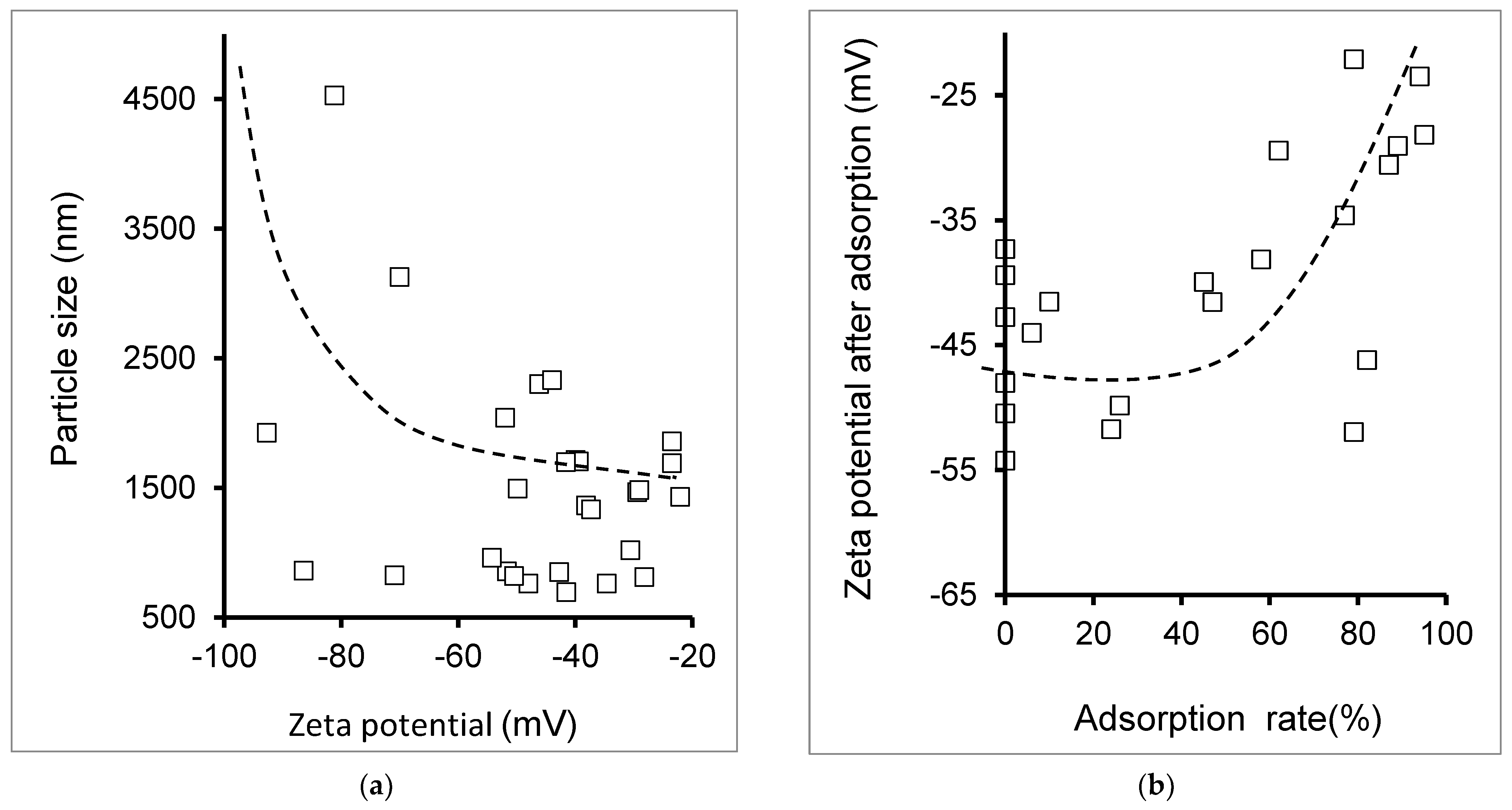 Molecules 28 00222 g002