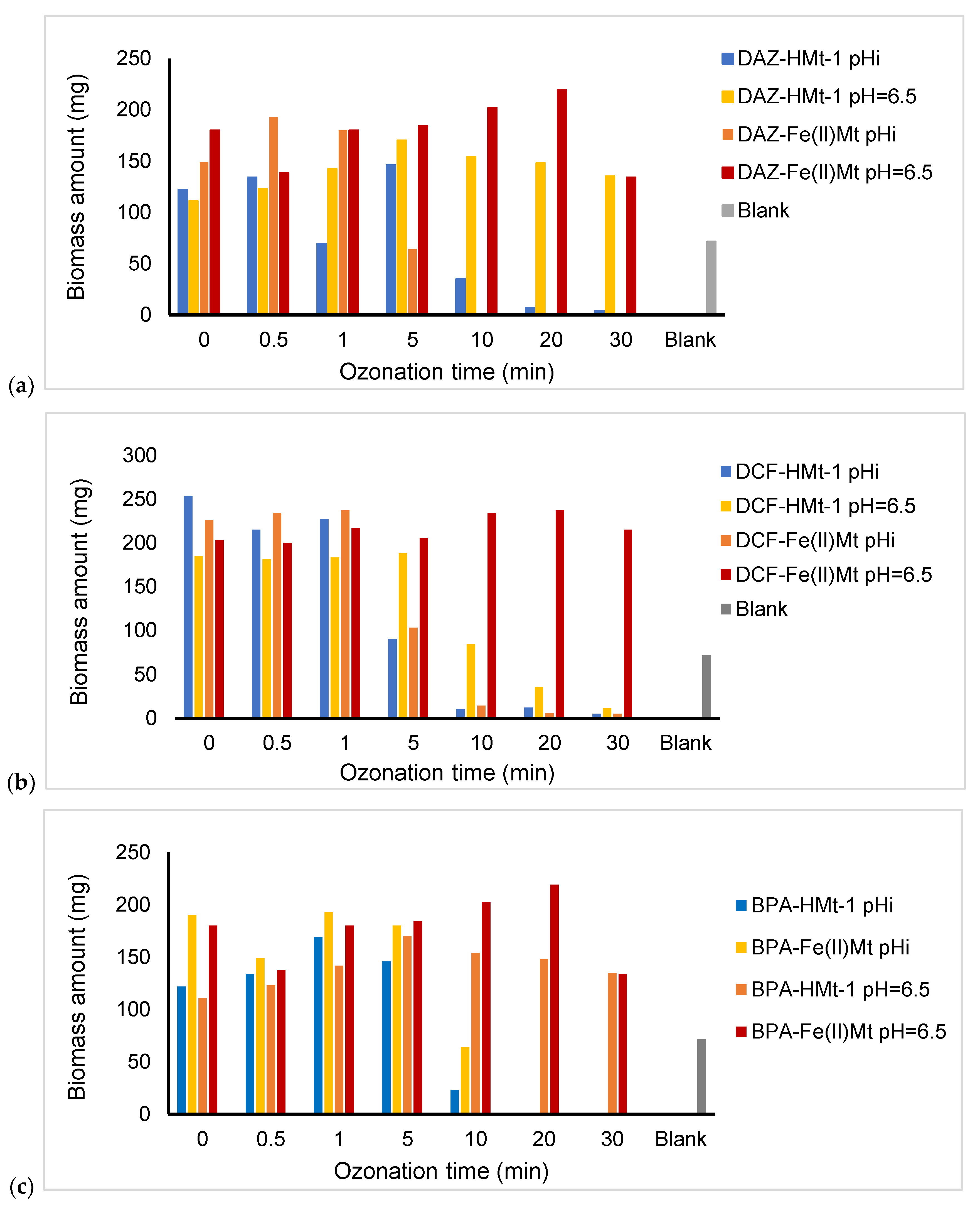 Molecules 28 00222 g009