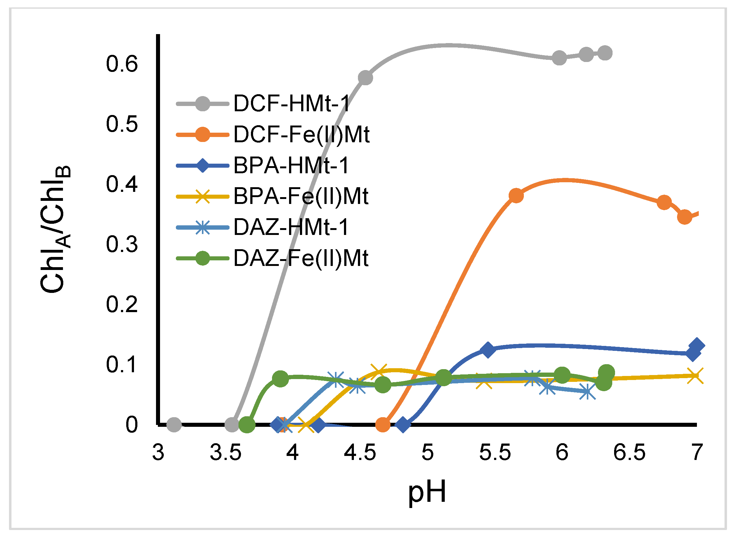 Molecules 28 00222 g010