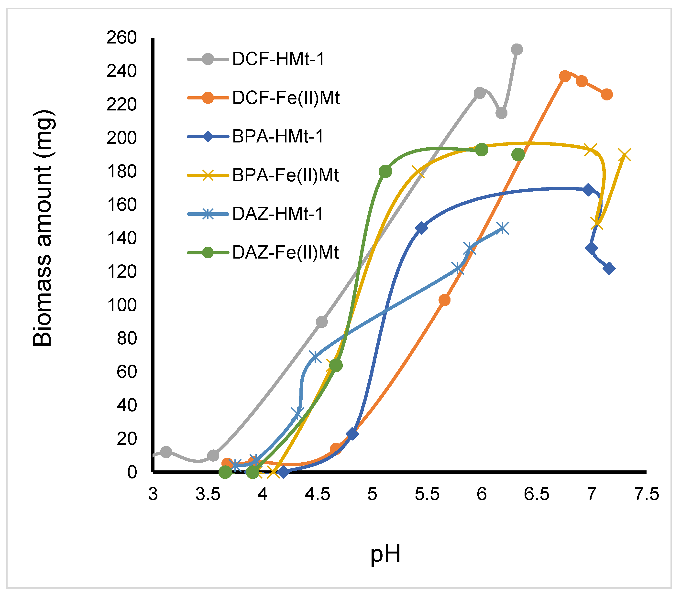 Molecules 28 00222 g012